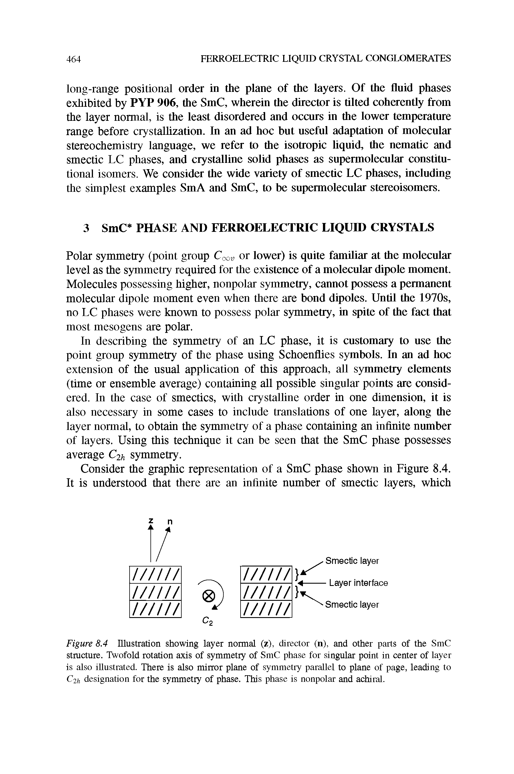 Figure 8.4 Illustration showing layer normal (z), director (n), and other parts of the SmC structure. Twofold rotation axis of symmetry of SmC phase for singular point in center of layer is also illustrated. There is also mirror plane of symmetry parallel to plane of page, leading to C2h designation for the symmetry of phase. This phase is nonpolar and achiral.