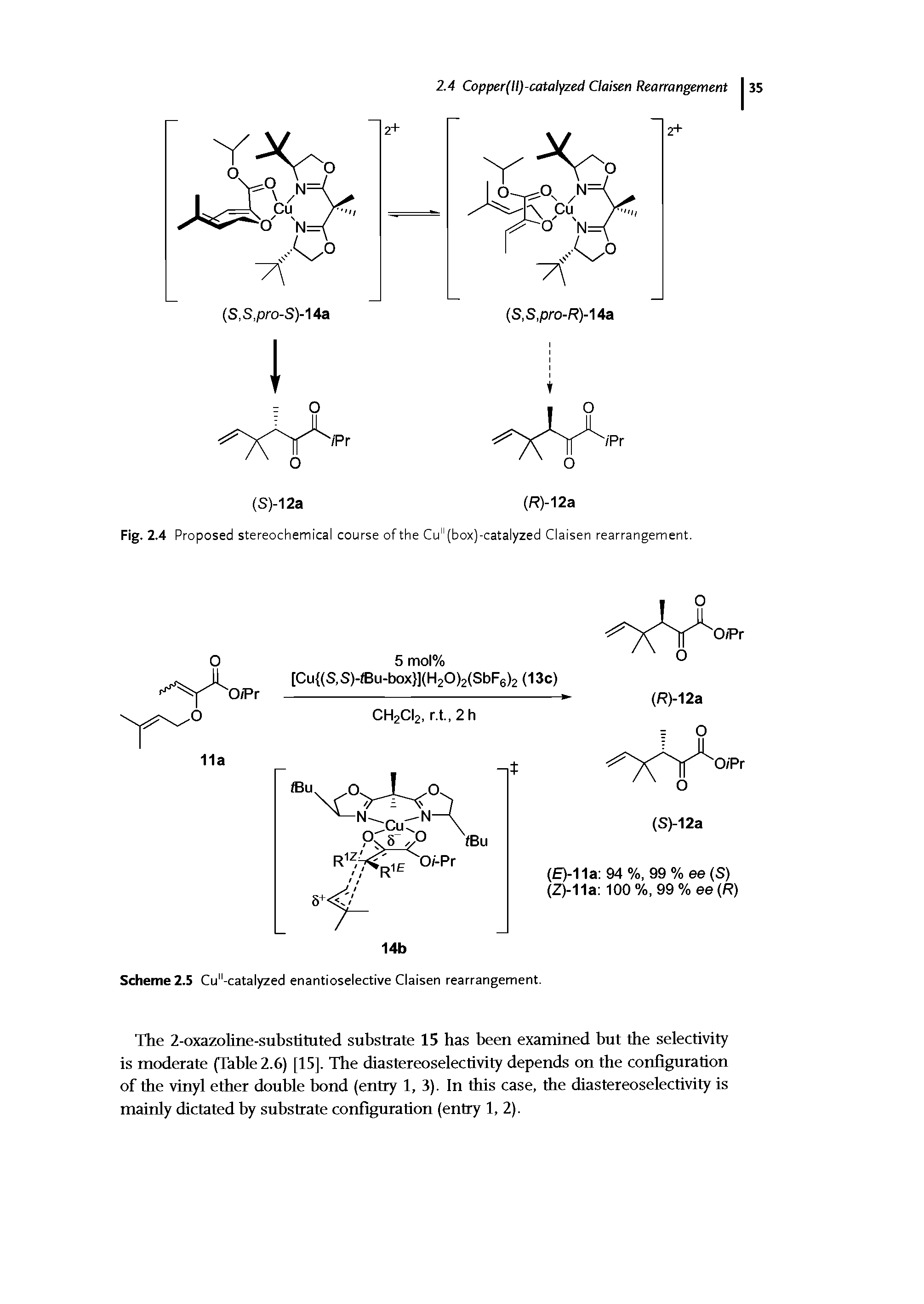 Fig. 2.4 Proposed stereochemical course of the Cu" (box)-catalyzed Claisen rearrangement.