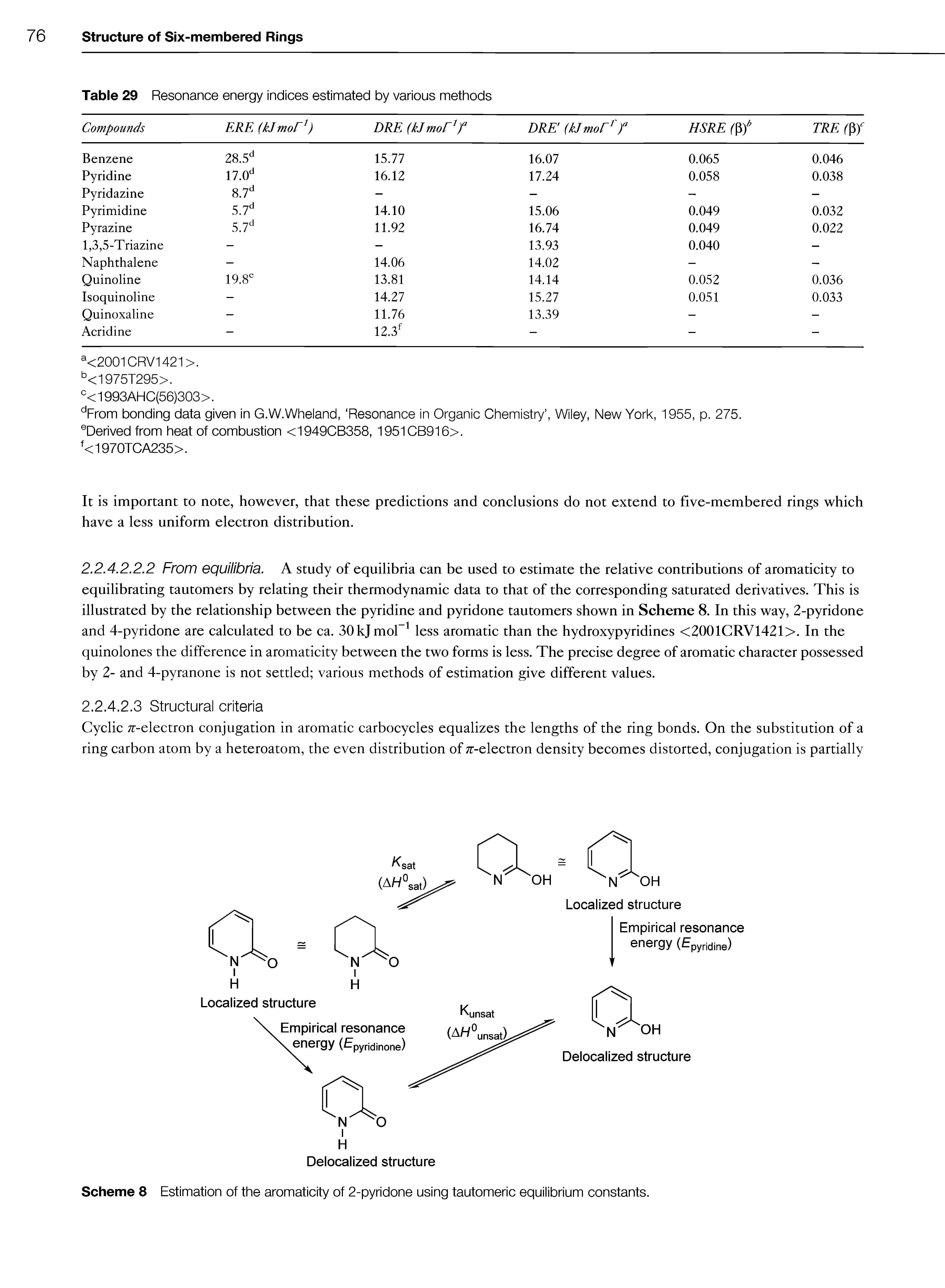 Scheme 8 Estimation of the aromaticity of 2-pyridone using tautomeric equilibrium constants.