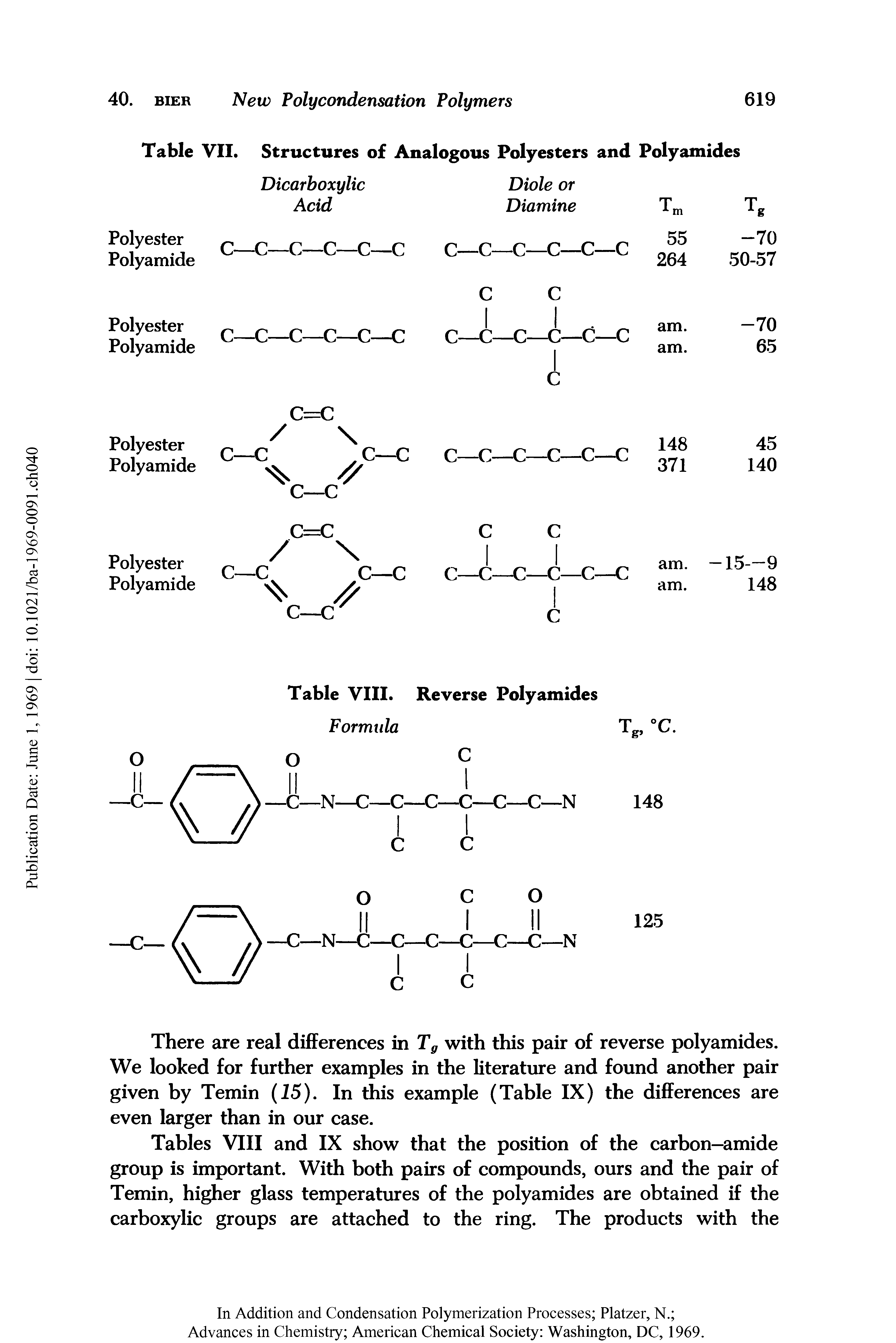 Tables VIII and IX show that the position of the carbon-amide group is important. With both pairs of compounds, ours and the pair of Temin, higher glass temperatures of the polyamides are obtained if the carboxylic groups are attached to the ring. The products with the...