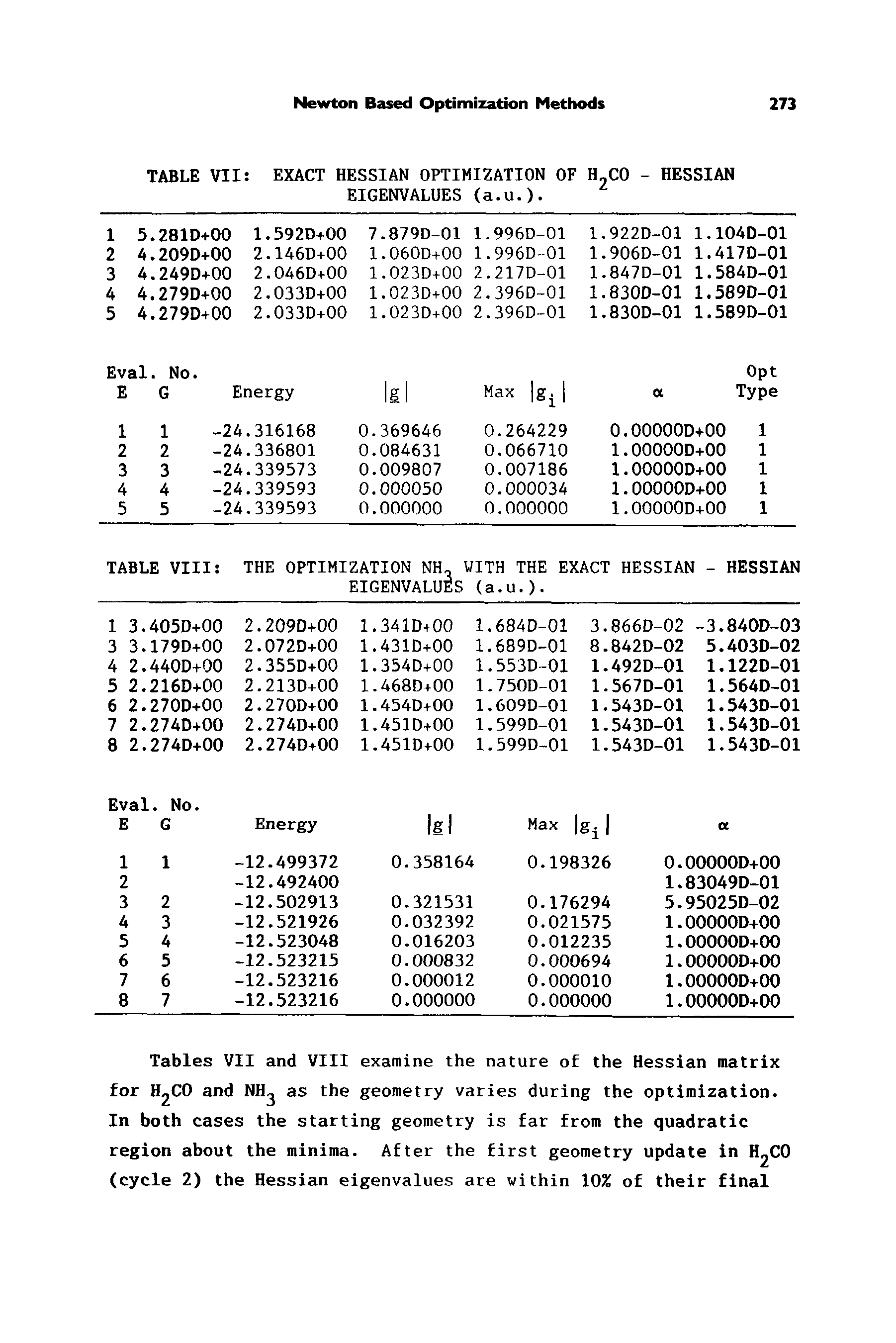 Tables VII and VIII examine the nature of the Hessian matrix for CO and NH as the geometry varies during the optimization. In both cases the starting geometry is far from the quadratic region about the minima. After the first geometry update in HjCO (cycle 2) the Hessian eigenvalues are within 10% of their final...