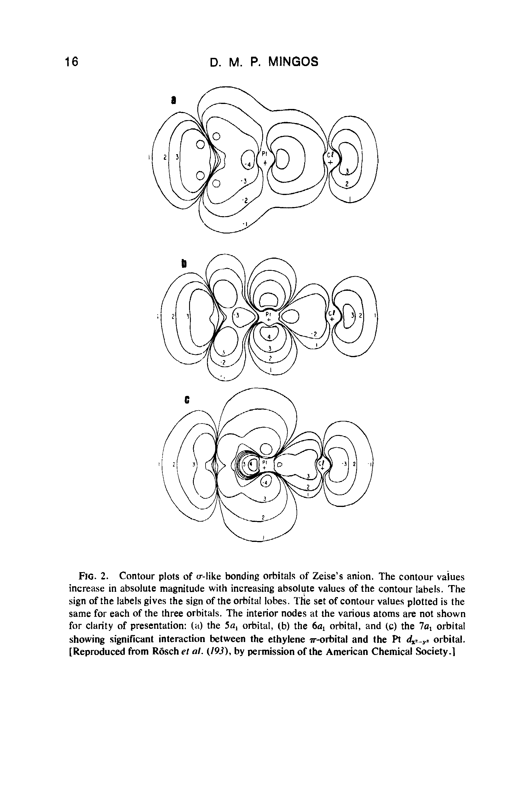 Fig. 2. Contour plots of (Hike bonding orbitals of Zeise s anion. The contour values increase in absolute magnitude with increasing absolute values of the contour labels. The sign of the labels gives the sign of the orbital lobes. The set of contour values plotted is the same for each of the three orbitals. The interior nodes at the various atoms are not shown for clarity of presentation (a) the 5a, orbital, (b) the 6at orbital, and (c) the 7ot orbital showing significant interaction between the ethylene 7r-orbital and the Pt dx, yi orbital. [Reproduced from Rosch et at. (193), by permission of the American Chemical Society.]...