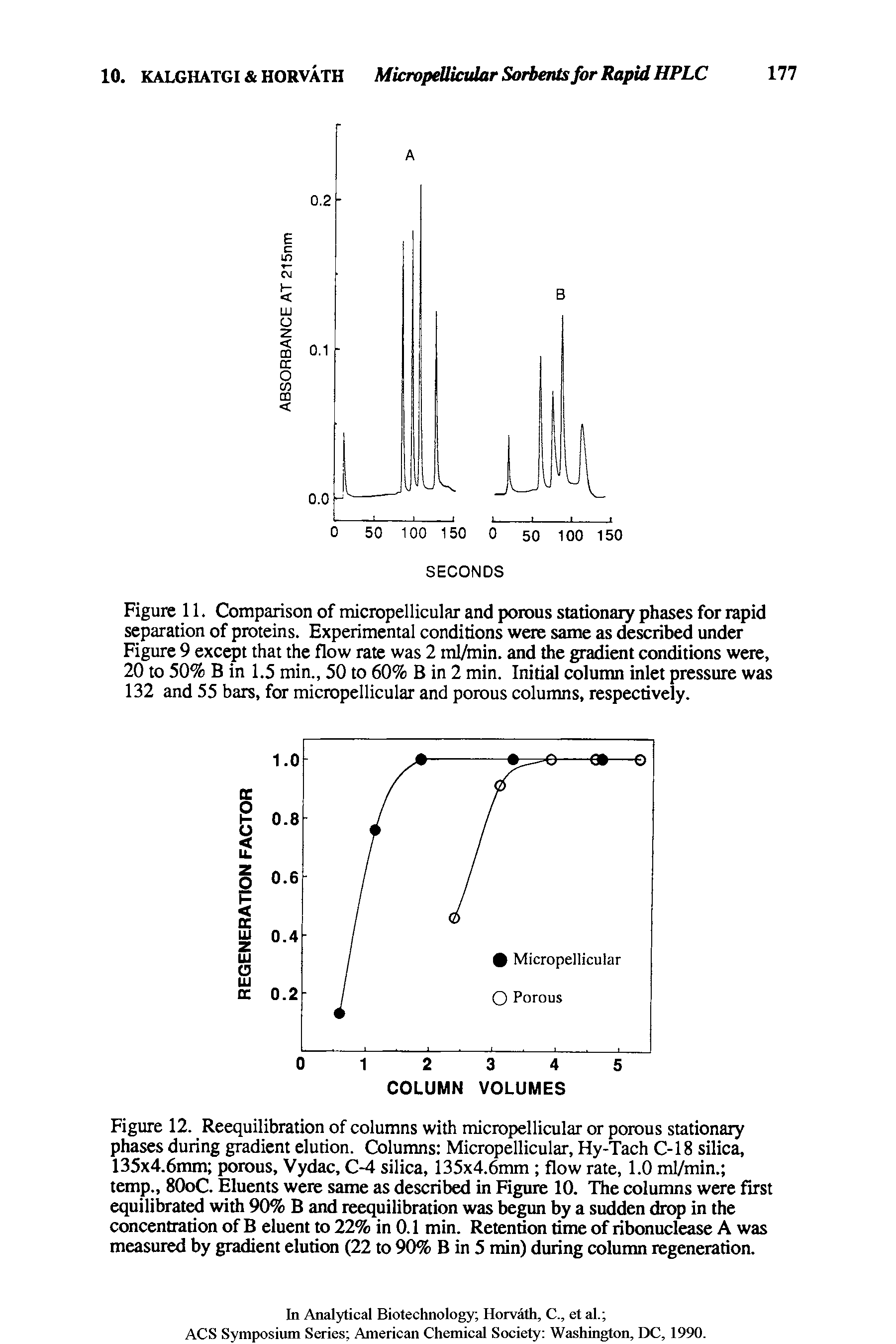 Figure 11. Comparison of micropellicular and porous stationary phases for rapid separation of proteins. Experimental conditions were same as described under Figure 9 except that the flow rate was 2 ml/min. and the gradient conditions were, 20 to 50% B in 1.5 min., 50 to 60% B in 2 min. Initial column inlet pressure was 132 and 55 bars, for micropellicular and porous columns, respectively.