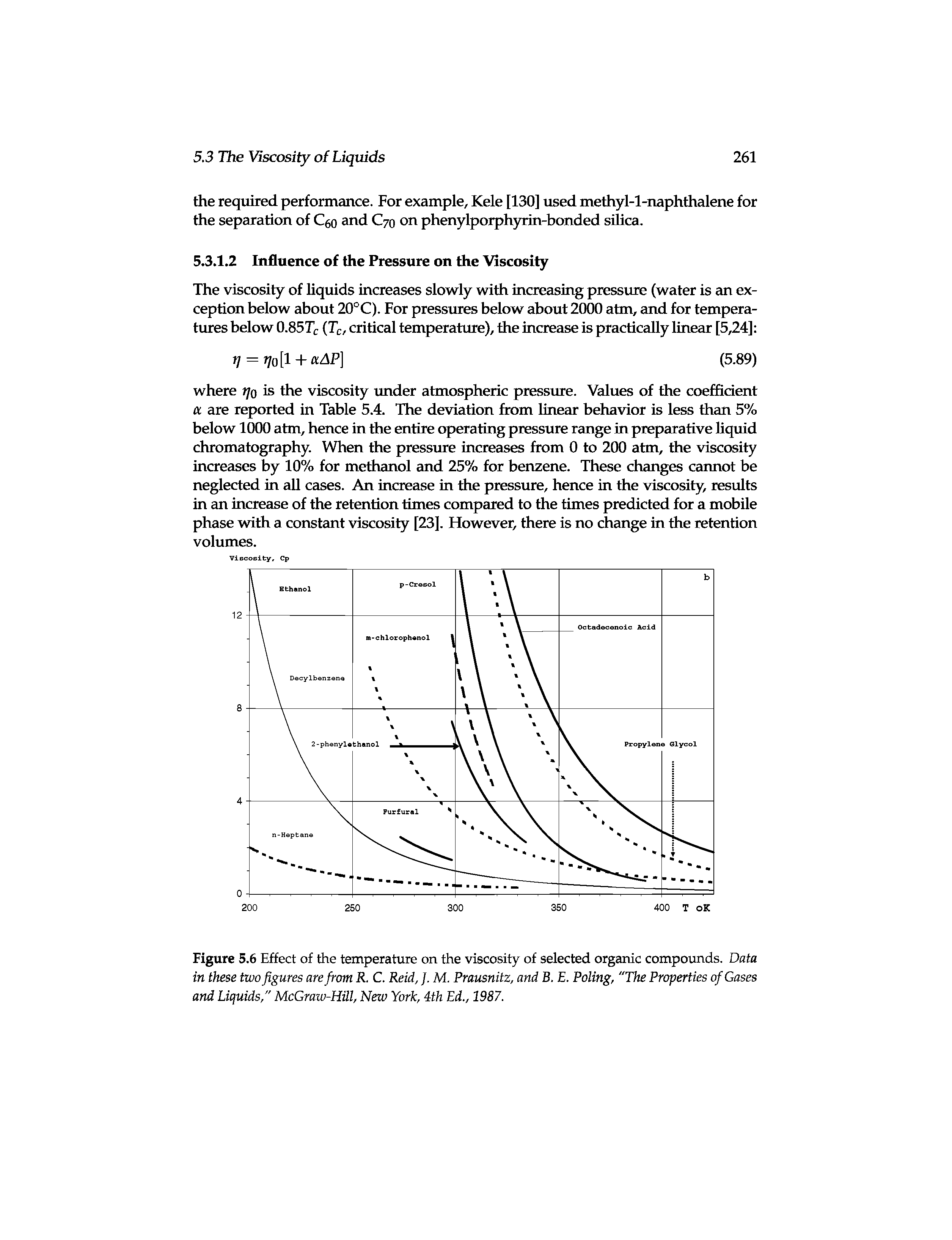 Figure 5.6 Effect of the temperature on the viscosity of selected organic compounds. Data in these two figures are from R. C. Reid, J. M. Prausnitz, and B. E. Poling, "The Properties of Gases and Liquids," McGraw-Hill, New York, 4th Ed., 1987.