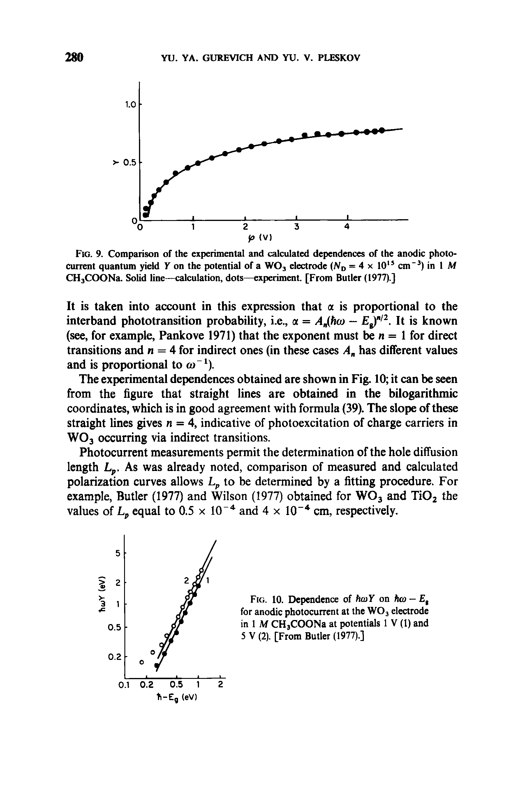 Fig. 9. Comparison of the experimental and calculated dependences of the anodic photo-cunent quantum yield Y on the potential of a W03 electrode (ND = 4 x 1015 cm"3) in 1 M CH3COONa. Solid line—calculation, dots—experiment. [From Butler (1977).]...