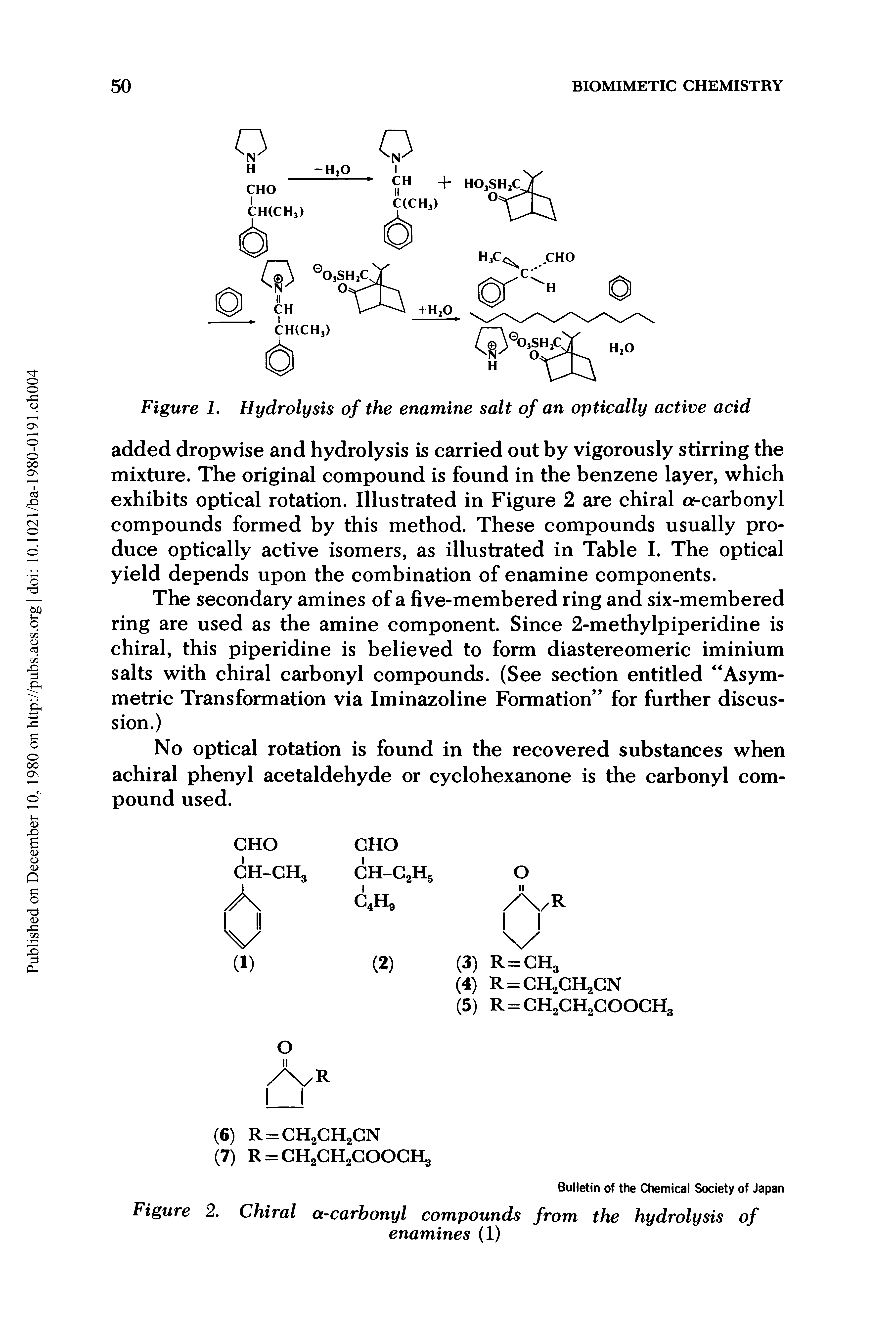 Figure 1. Hydrolysis of the enamine salt of an optically active acid...