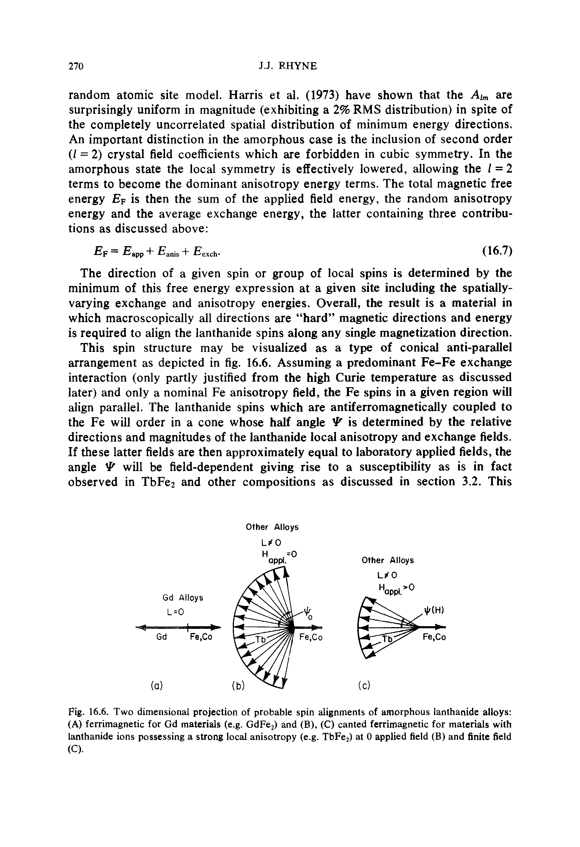 Fig. 16.6. Two dimensional projection of probable spin alignments of amorphous lanthanide alloys (A) ferrimagnetic for Gd materials (e.g. GdFej) and (B), (C) canted ferrimagnetic for materials with lanthanide ions possessing a strong local anisotropy (e.g. TbFej) at 0 applied field (B) and finite field (C).