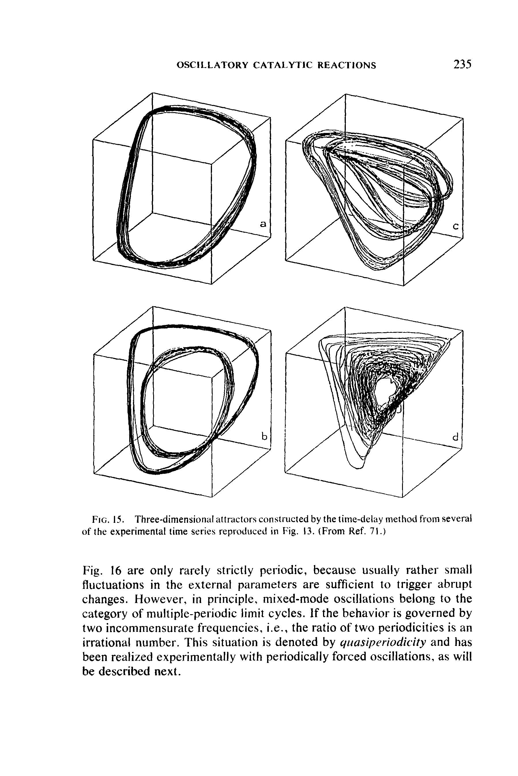 Fig. 15. Three-dimensional attractors constructed by the time-delay method from several of the experimental time series reproduced in Fig. 13. (From Ref. 71.)...