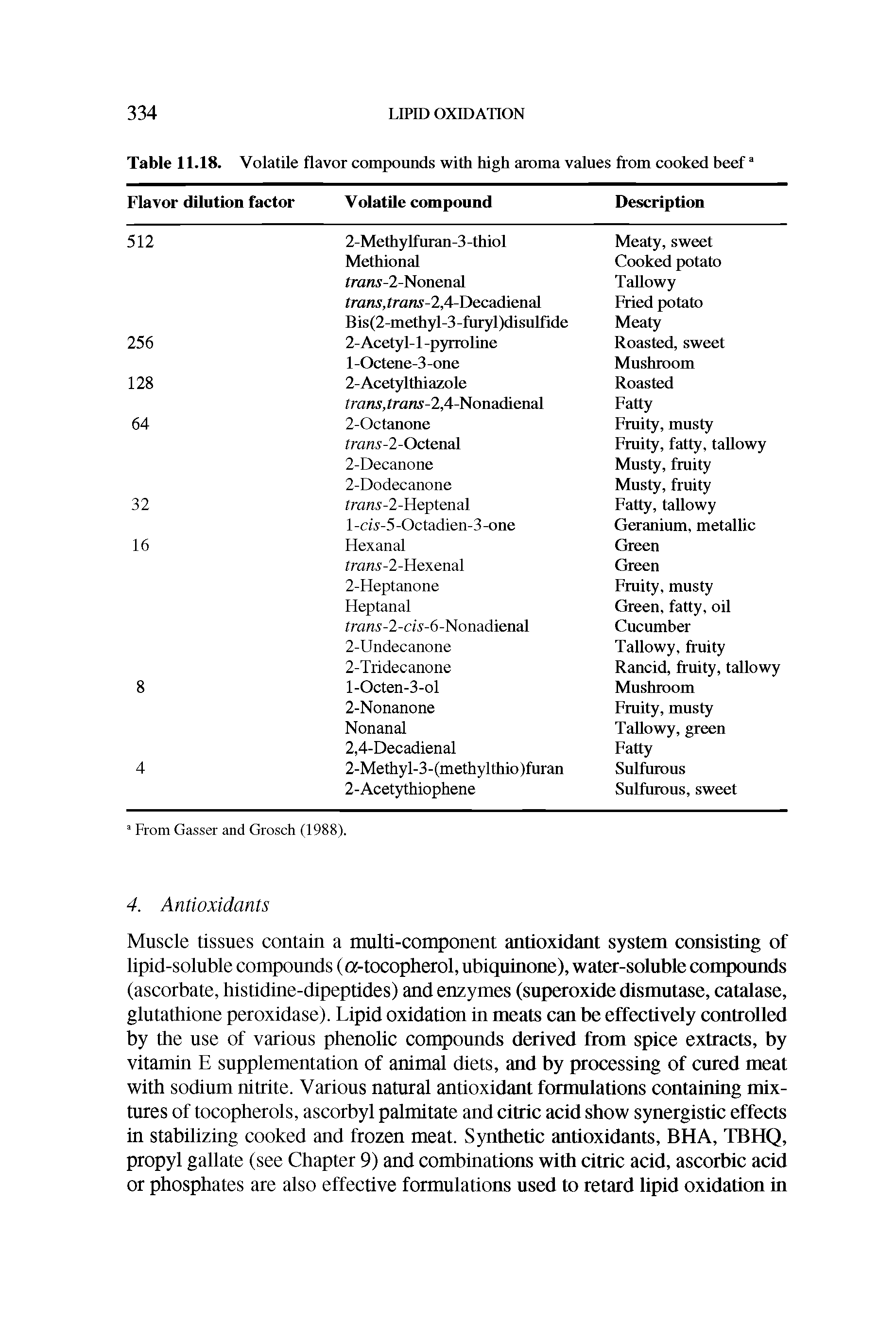 Table 11.18. Volatile flavor compounds with high aroma values from cooked beef ...