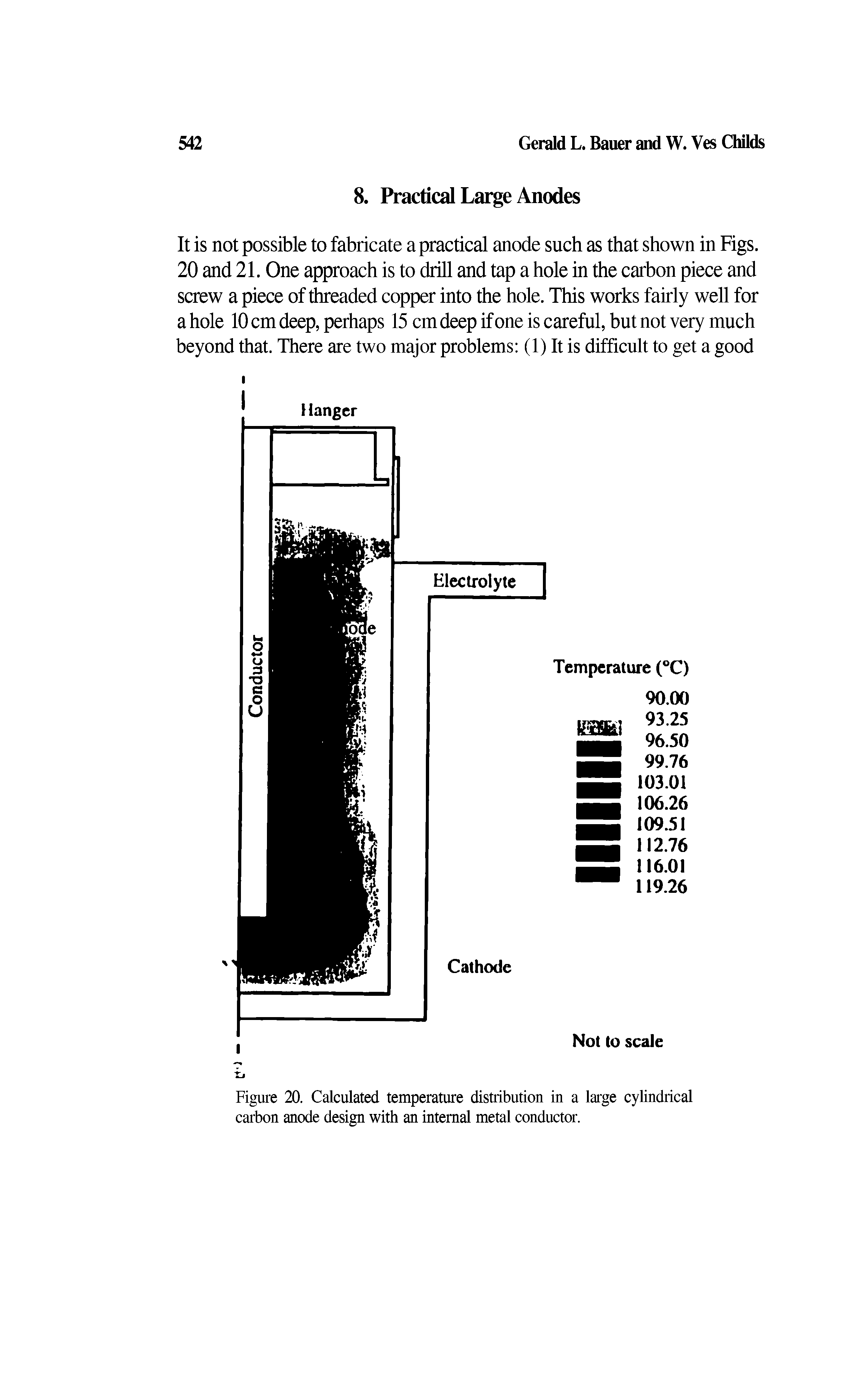 Figure 20. Calculated temperature distribution in a large cylindrical carbon anode design with an internal metal conductor.