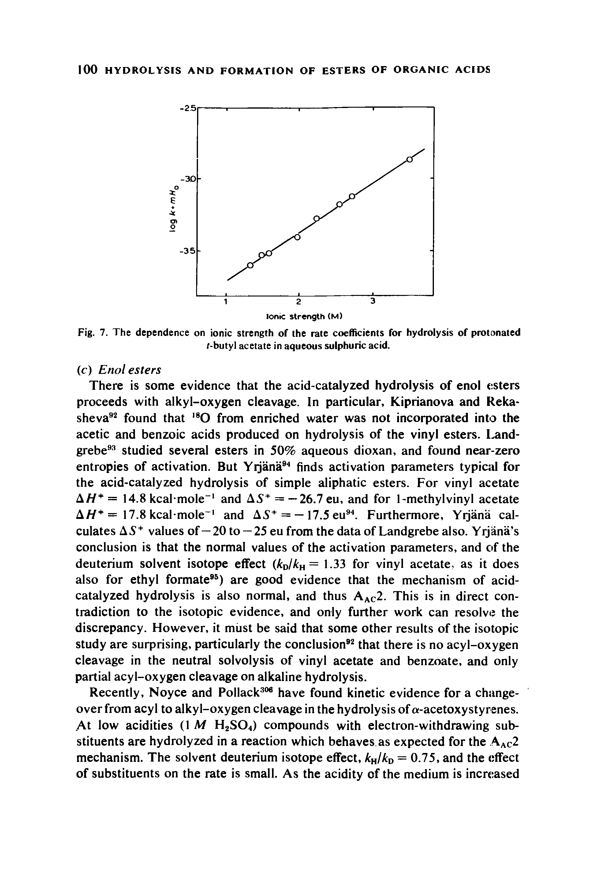 Fig. 7. The dependence on ionic strength of the rate coefficients for hydrolysis of protonated f-butyl acetate in aqueous sulphuric acid.