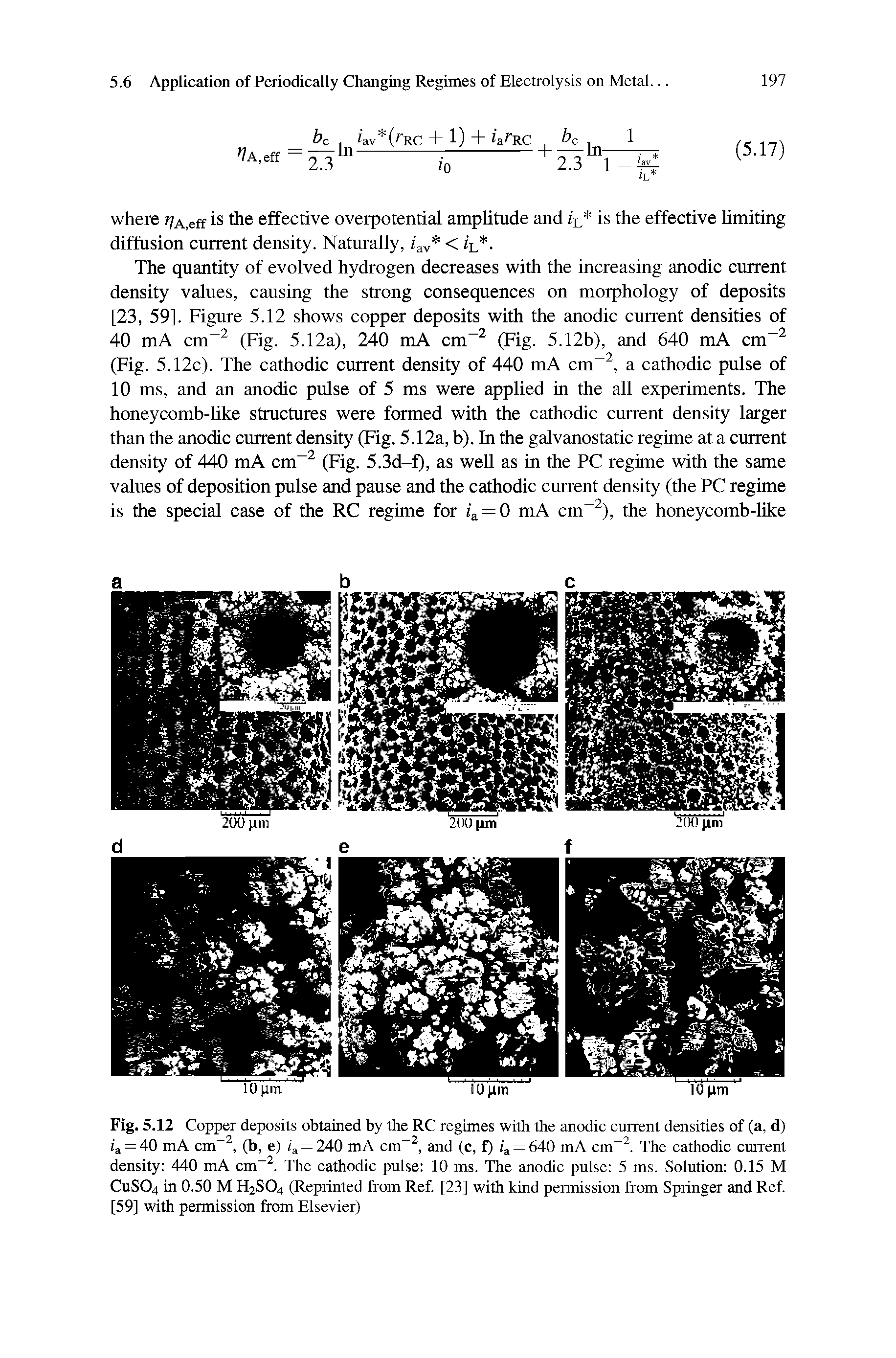 Fig. 5.12 Copper deposits obtained by the RC regimes with the anodic current densities of (a, d) a = 40 mA cm (b, e) 4 = 240 mA cm and (c, f) 4 = 640 mA cm . The cathodic current density 440 mA cm . The cathodic pulse 10 ms. The anodic pulse 5 ms. Solution 0.15 M CuSOa in 0.50 M H2SO4 (Reprinted from Ref [23] with kind permission from Springer and Ref [59] with permission from Elsevier)...