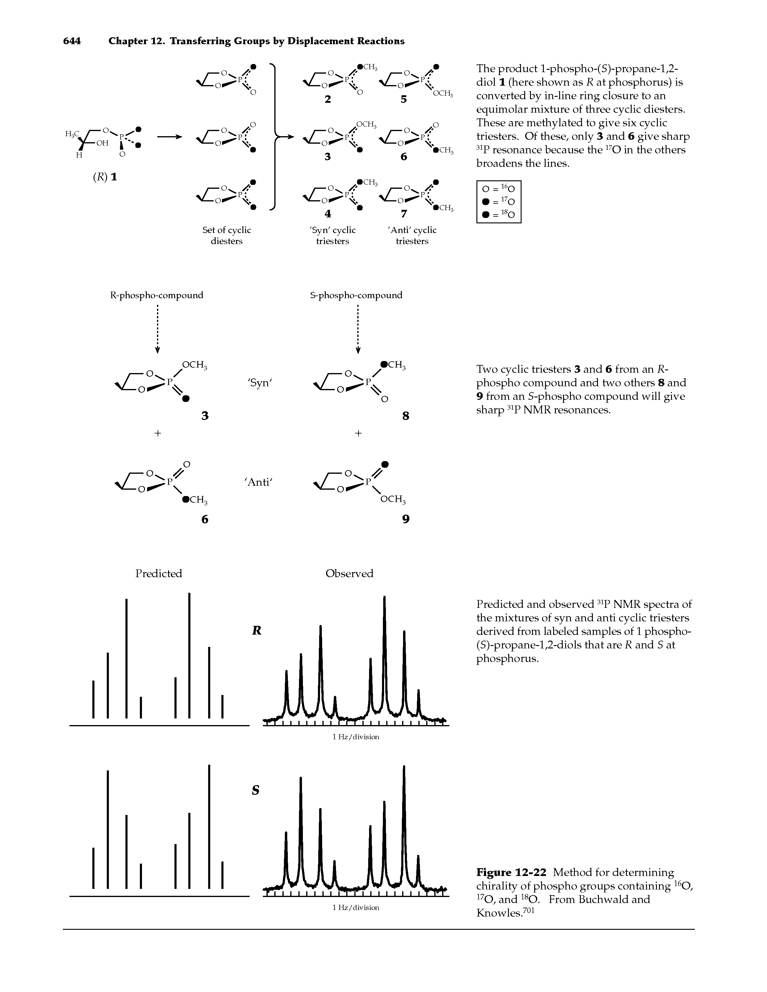 Figure 12-22 Method for determining chirality of phospho groups containing 160, lvO, and lsO. From Buchwald and Knowles.701...