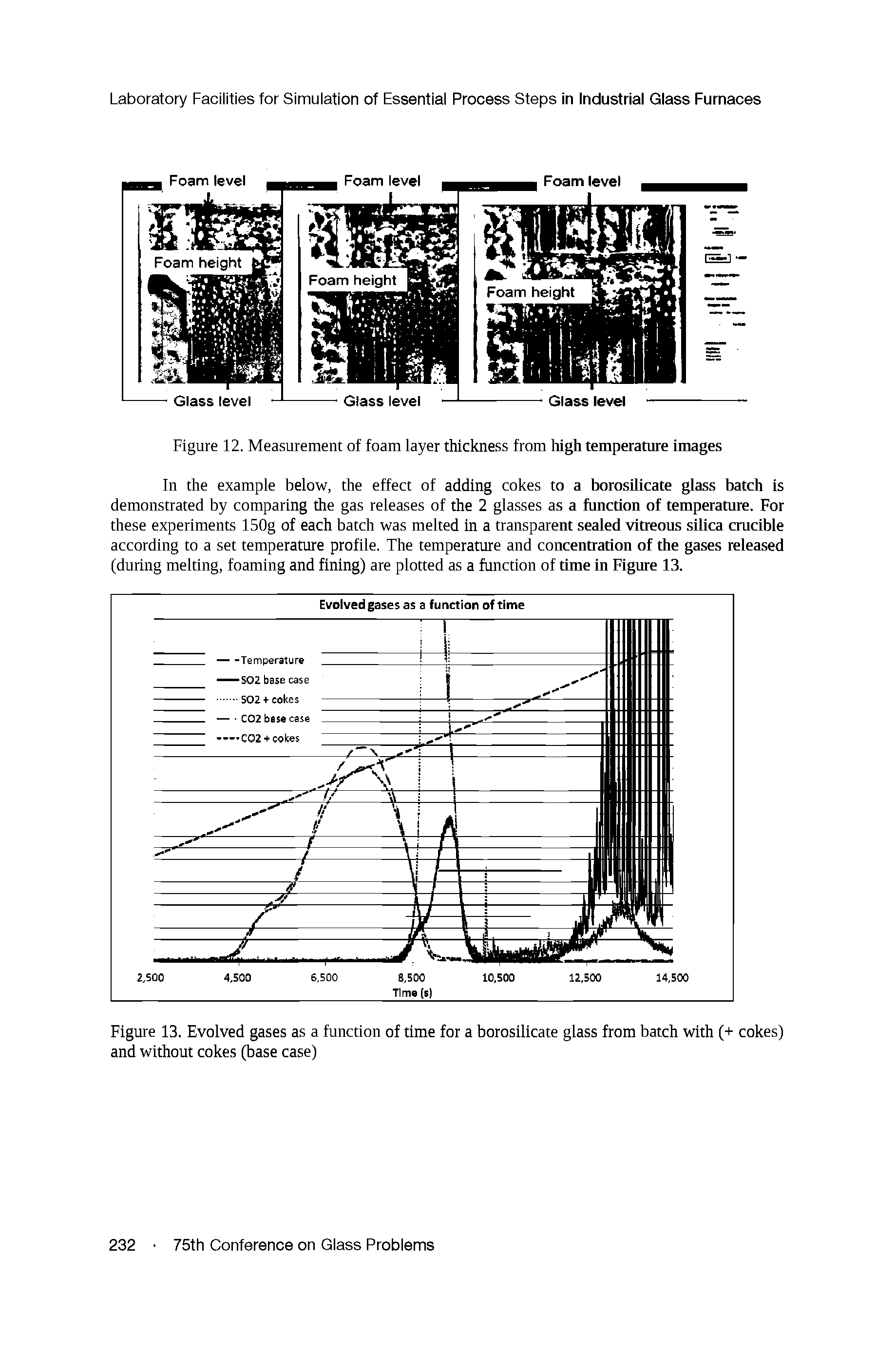 Figure 12. Measurement of foam layer thickness from high temperature images...