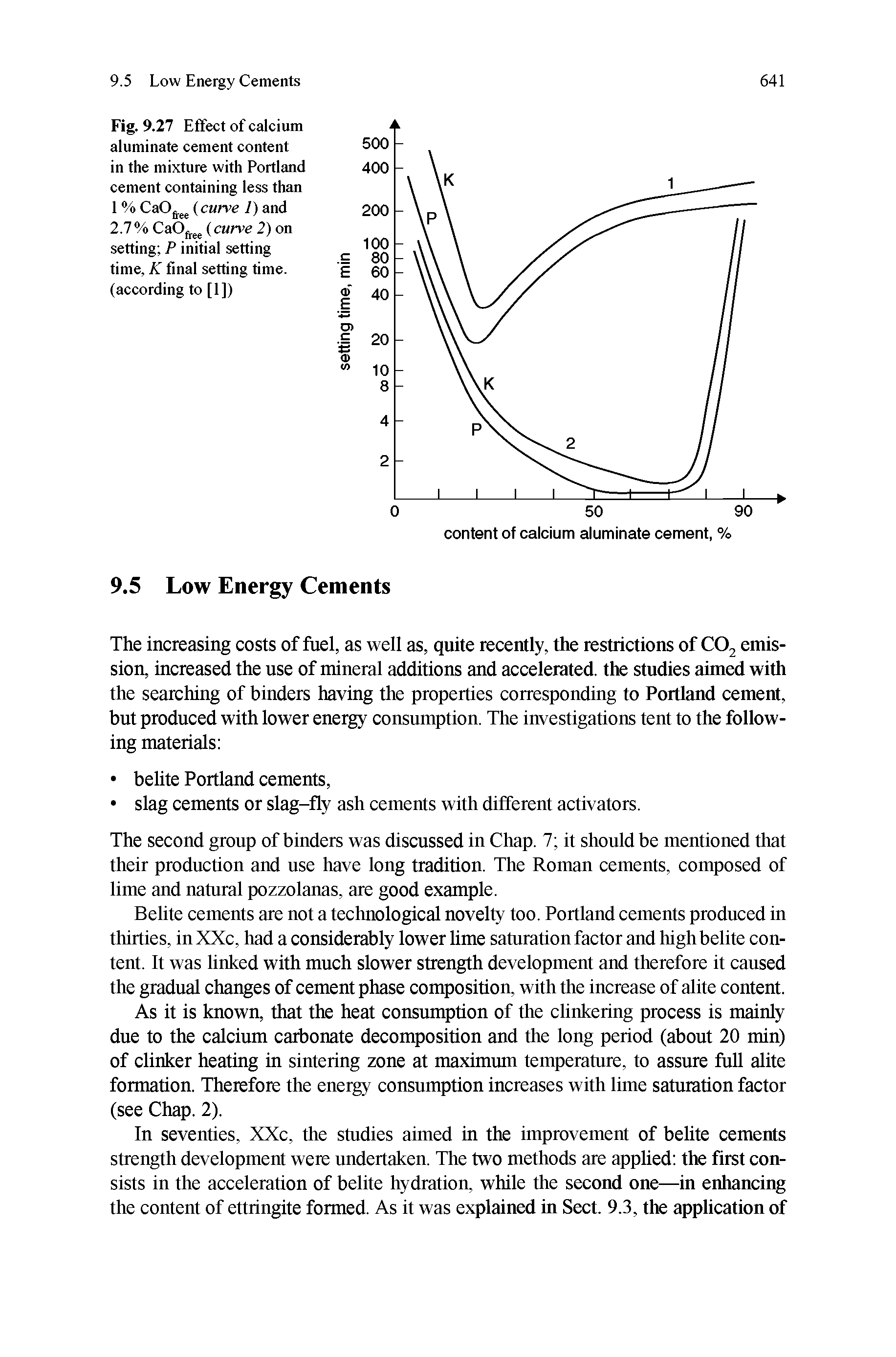 Fig. 9.27 Effect of calcium aluminate cement content in the mixture with Portland cement containing less than 1 % CaOj curve I) and 2.7% CaO curve 2) on setting P initial setting time, K final setting time, (according to [1])...