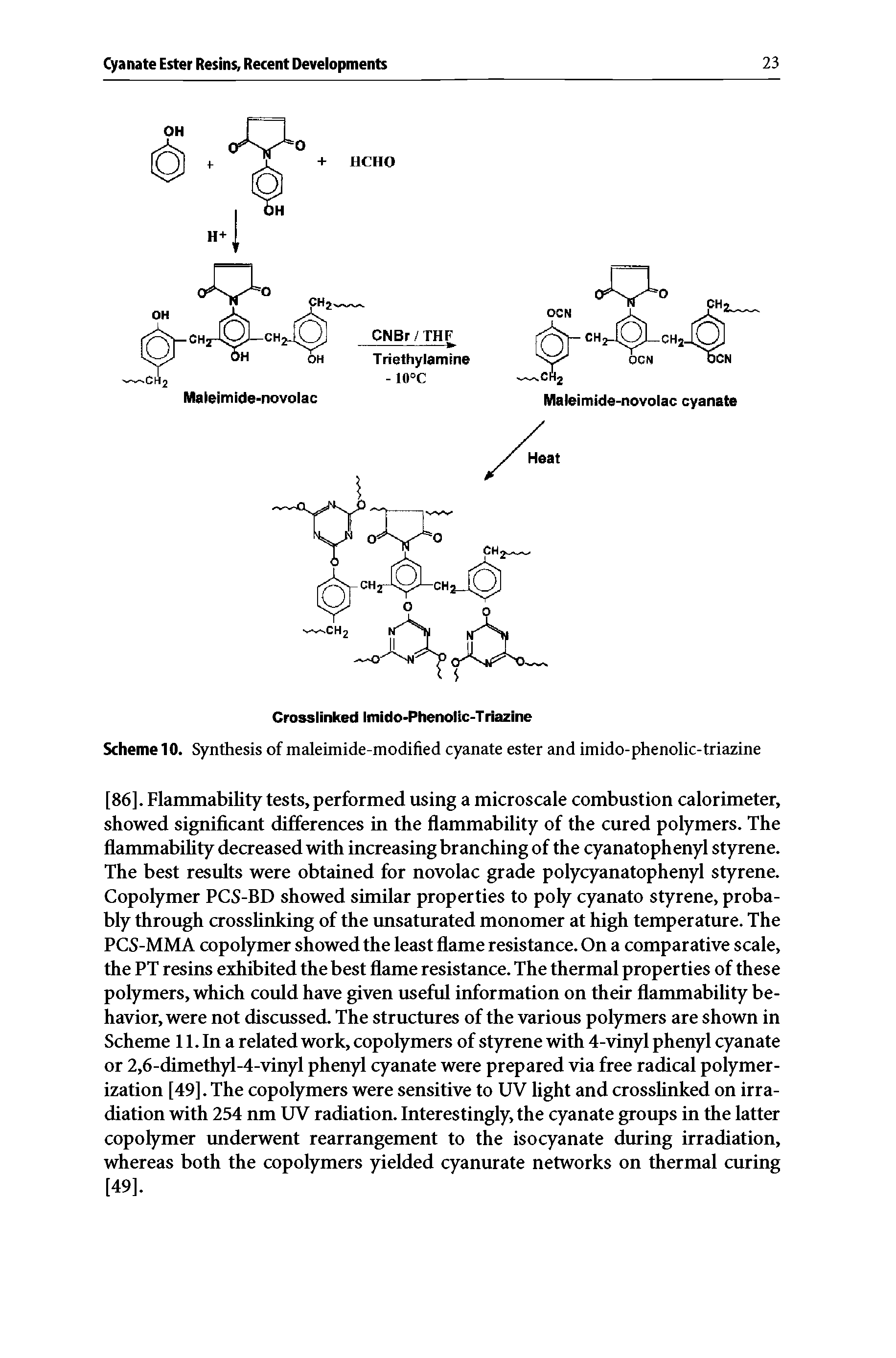 Scheme 10. Synthesis of maleimide-modified cyanate ester and imido-phenolic-triazine...