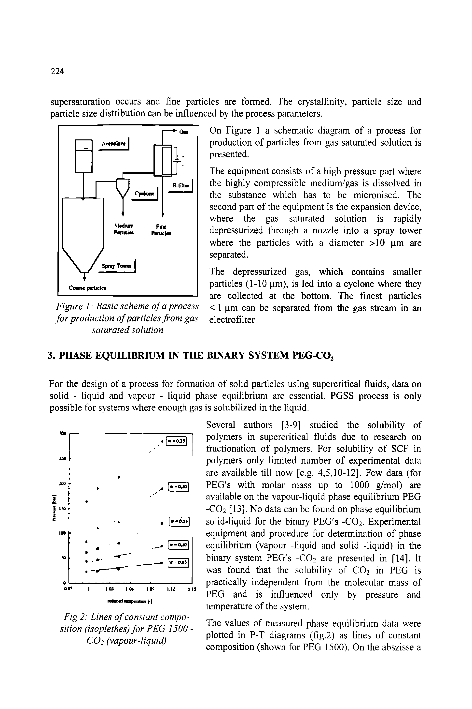 Figure 1 Basic scheme oj a process for production of particles from gas saturated solution...