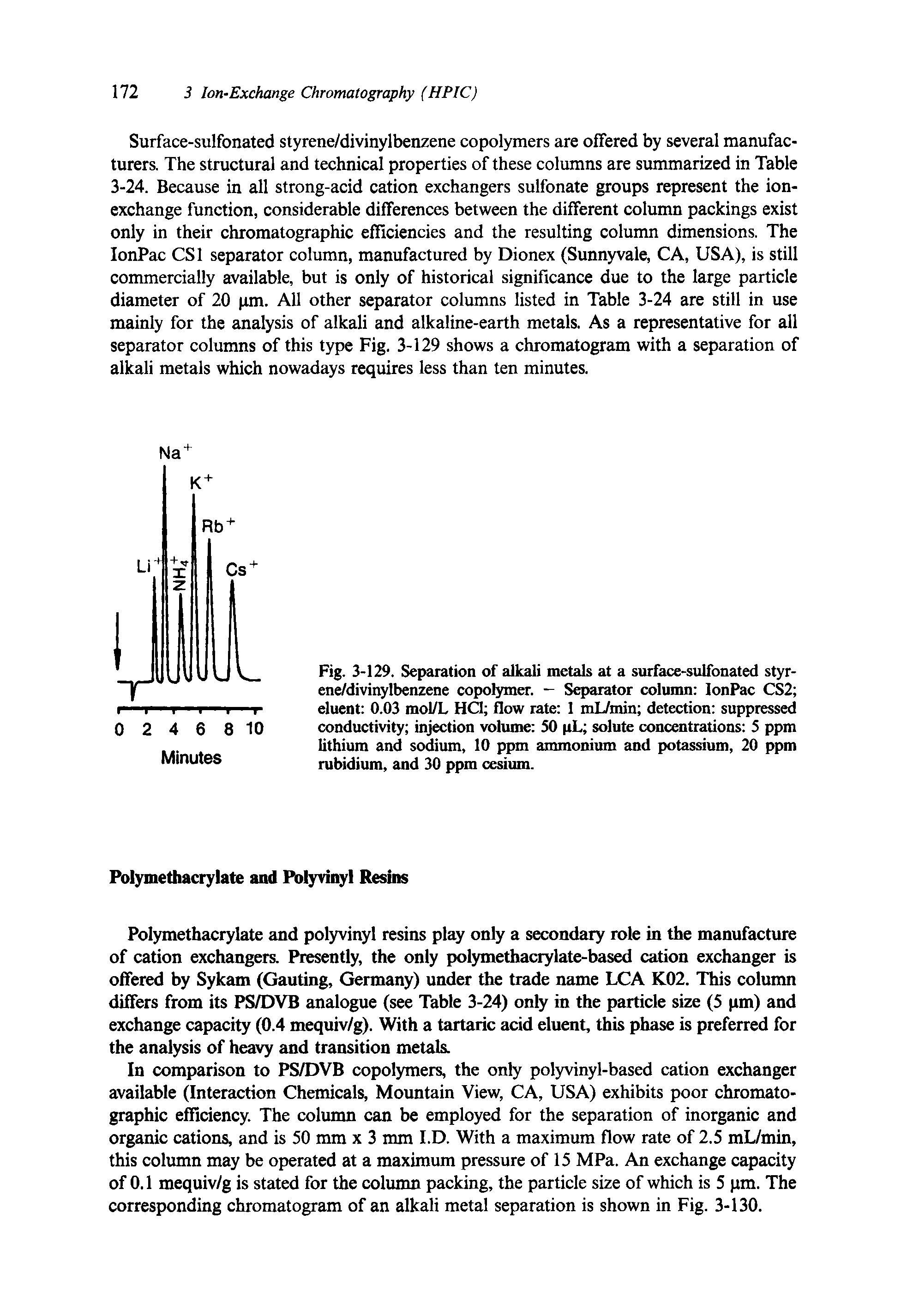 Fig. 3-129. Separation of alkali metals at a surface-sulfonated styrene/divinylbenzene copolymer. — Separator column IonPac CS2 eluent 0.03 mol/L HC1 flow rate 1 mL/min detection suppressed conductivity injection volume 50 pL solute concentrations 5 ppm lithium and sodium, 10 ppm ammonium and potassium, 20 ppm rubidium, and 30 ppm cesium.