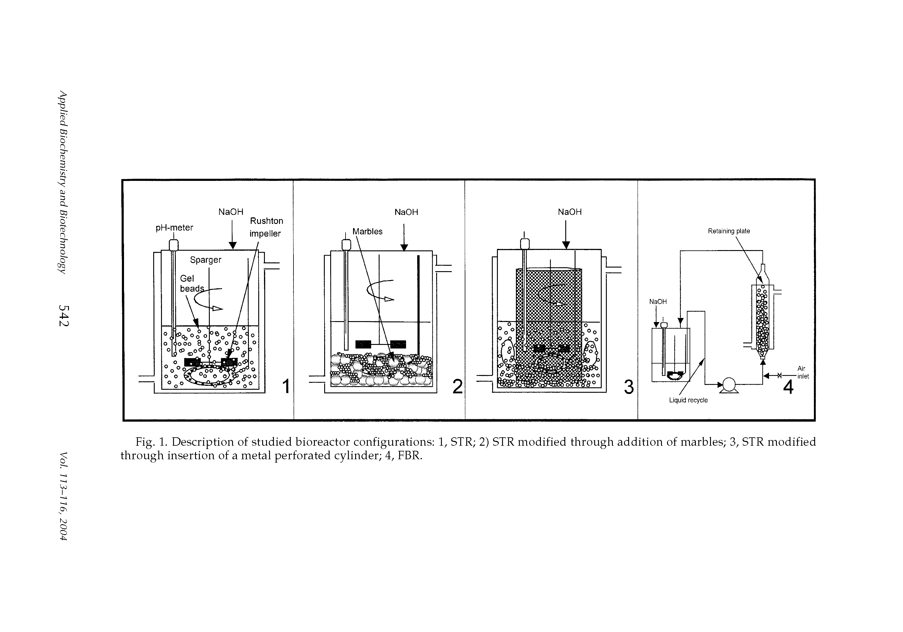 Fig. 1. Description of studied bioreactor configurations 1, STR 2) STR modified through addition of marbles 3, STR modified through insertion of a metal perforated cylinder 4, FBR.