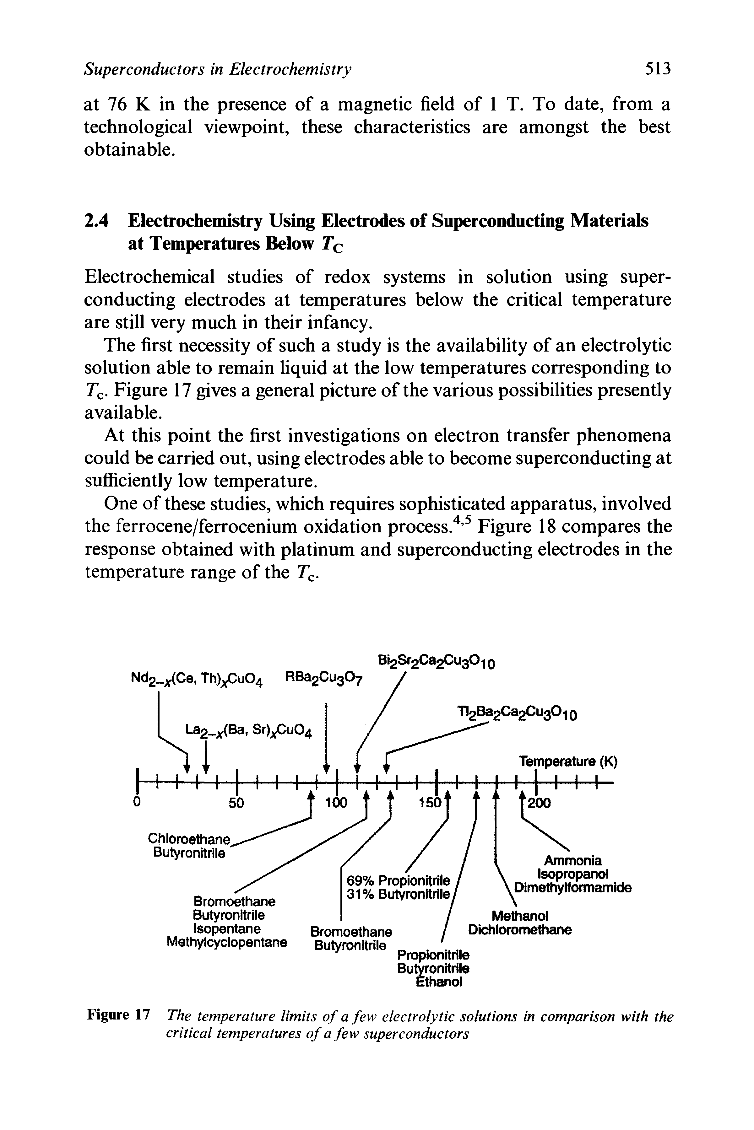 Figure 17 The temperature limits of a few electrolytic solutions in comparison with the critical temperatures of a few superconductors...