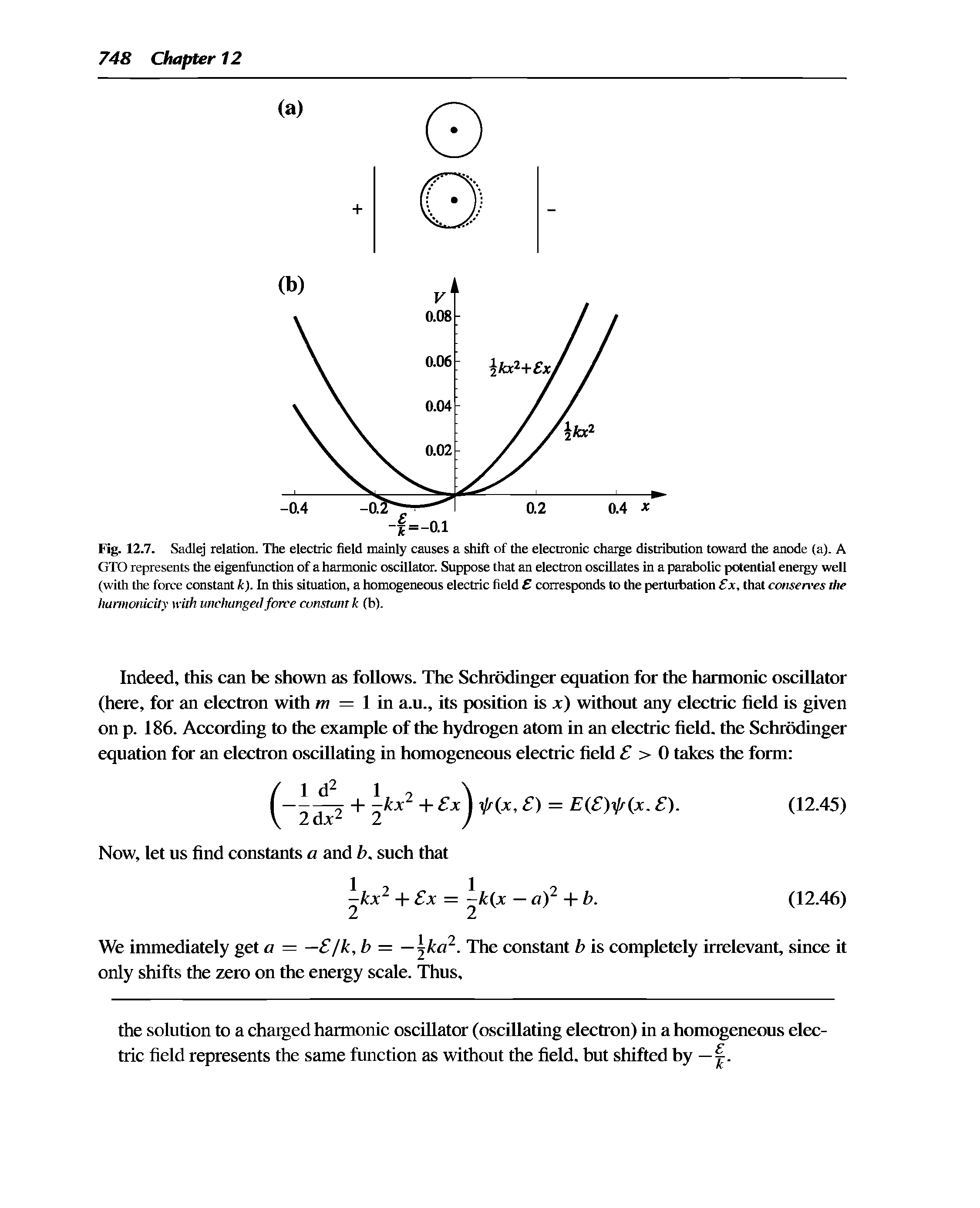 Fig. 12.7. Sadlej relation. The electric field mainly causes a shift of the electronic charge distribution toward the anode (a). A GTO represents the eigenfunction of a harmonic oscillator. Suppose that an electron oscillates in a parabolic potential energy well (with the force constant I ). In this situation, a homogeneous electric field corresponds to the perturbation x, that conserres the hannonicity with unchanged force constant k (b).