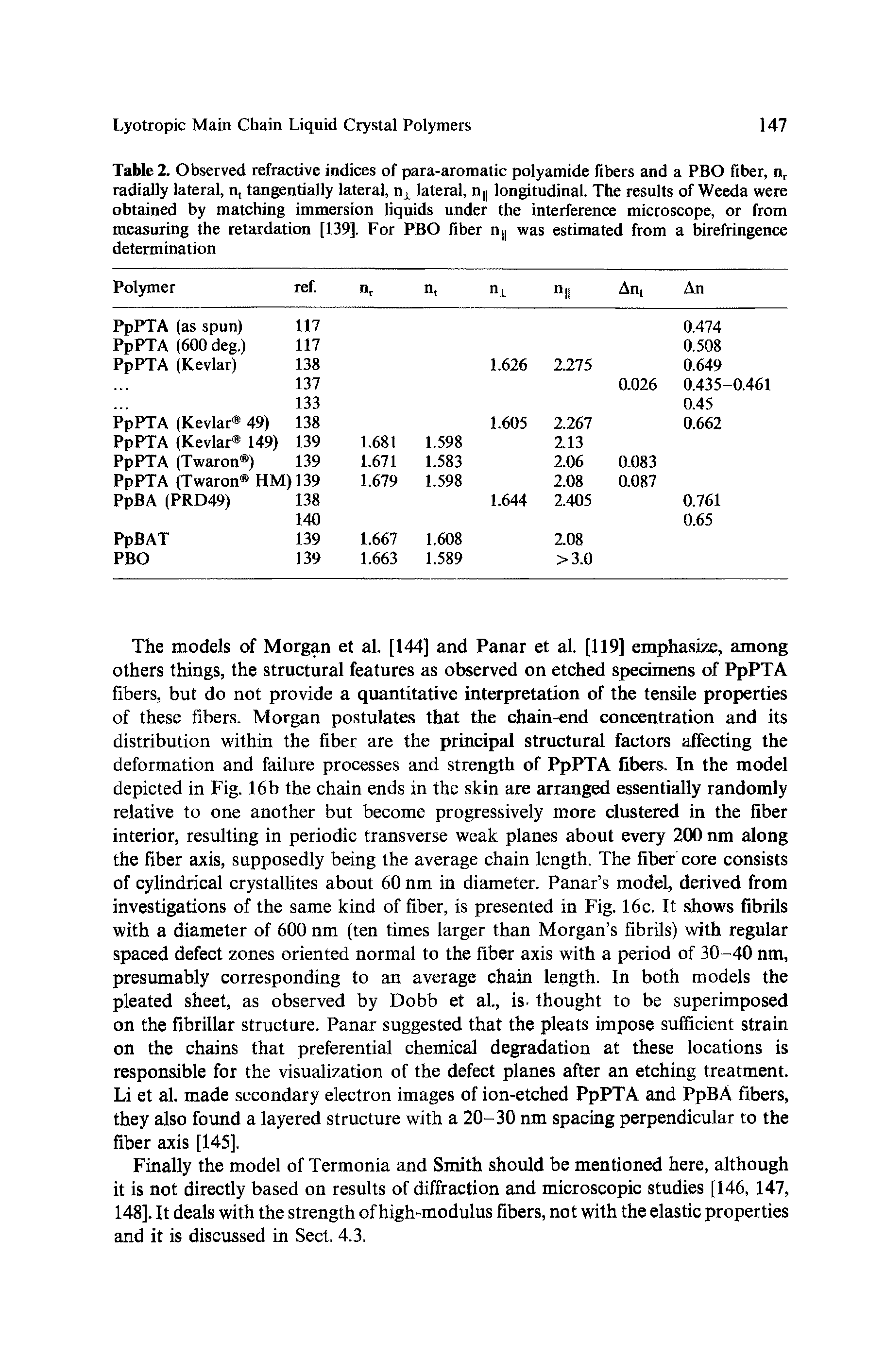Table 2. Observed refractive indices of para-aromatic polyamide fibers and a PBO fiber, radially lateral, n, tangentially lateral, Hji lateral, n longitudinal. The results of Weeda were obtained by matching immersion liquids under the interference microscope, or from measuring the retardation [139]. For PBO fiber ii was estimated from a birefringence determination...