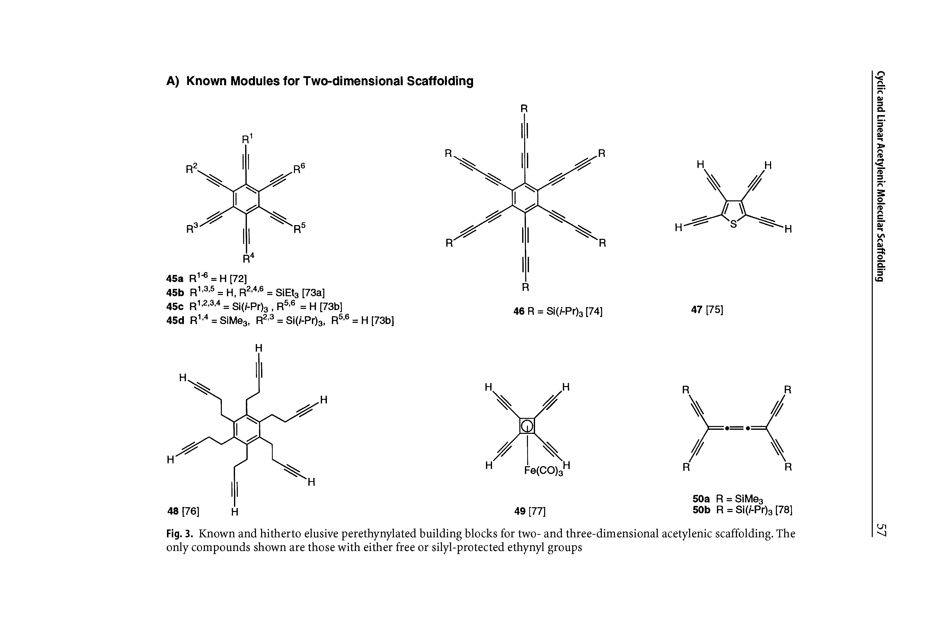 Fig. 3. Known and hitherto elusive perethynylated building blocks for two- and three-dimensional acetylenic scaffolding. The only compounds shown are those with either free or silyl-protected ethynyl groups...