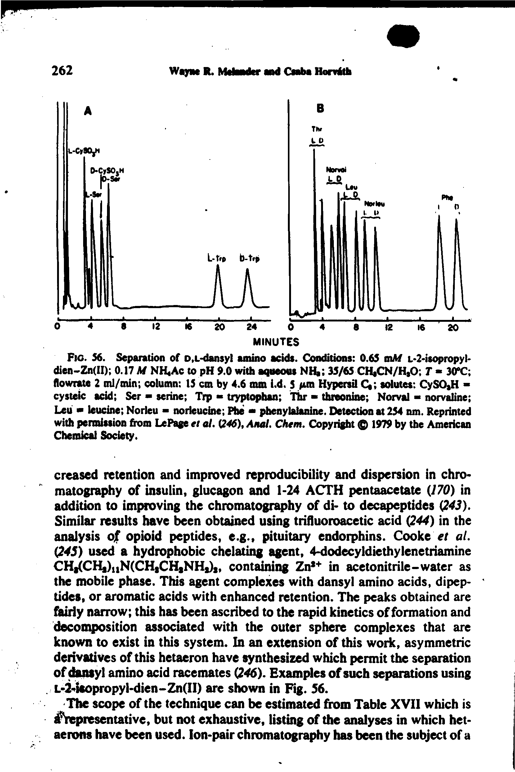 Fig. S6. Separation of D,L-dansyl amino acids. Conditions 0.65 oiAf L 2>isopropyl-dien-Zn(II) 0.17 A NH,Ac to pH 9.0 with aqueous NI 35/65 CH,CN/H,0 T - 30 flowrate 2 tnl/min column 15 cm by 4.6 mm i.d. S iun Hypersil C solutes CySO H -cysteic acid Ser - serine Trp - tryptophan thr - threonine Norval - norvaline Leu w leucine Norleu - norleucine Phe phenylalanine. Detection at 254 nm. Reprinted with permission from LePage ef at. C246), Am/. Chem. Copyright 1979 by the American Chemical Society.