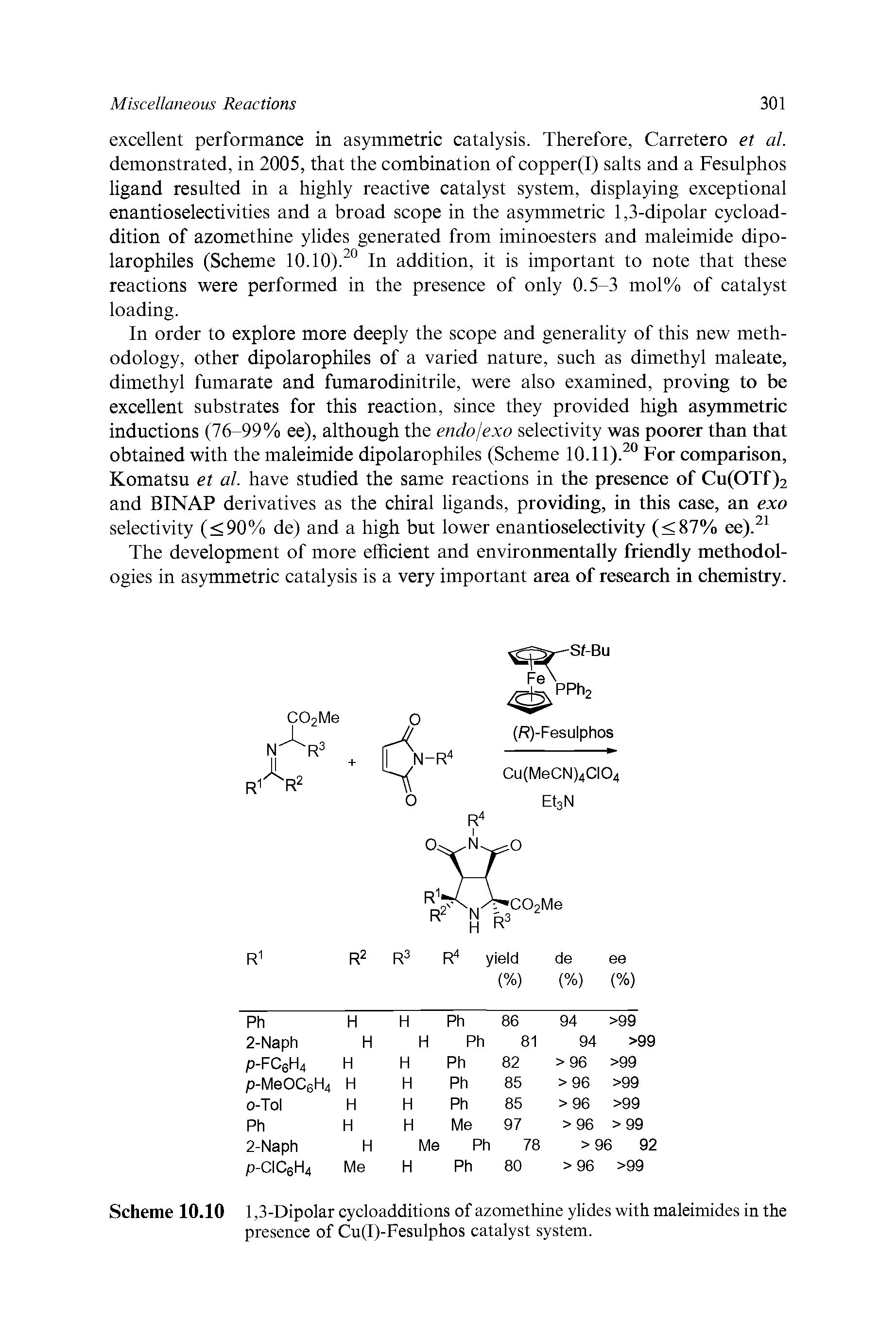 Scheme 10.10 1,3-Dipolar cycloadditions of azomethine ylides with maleimides in the...