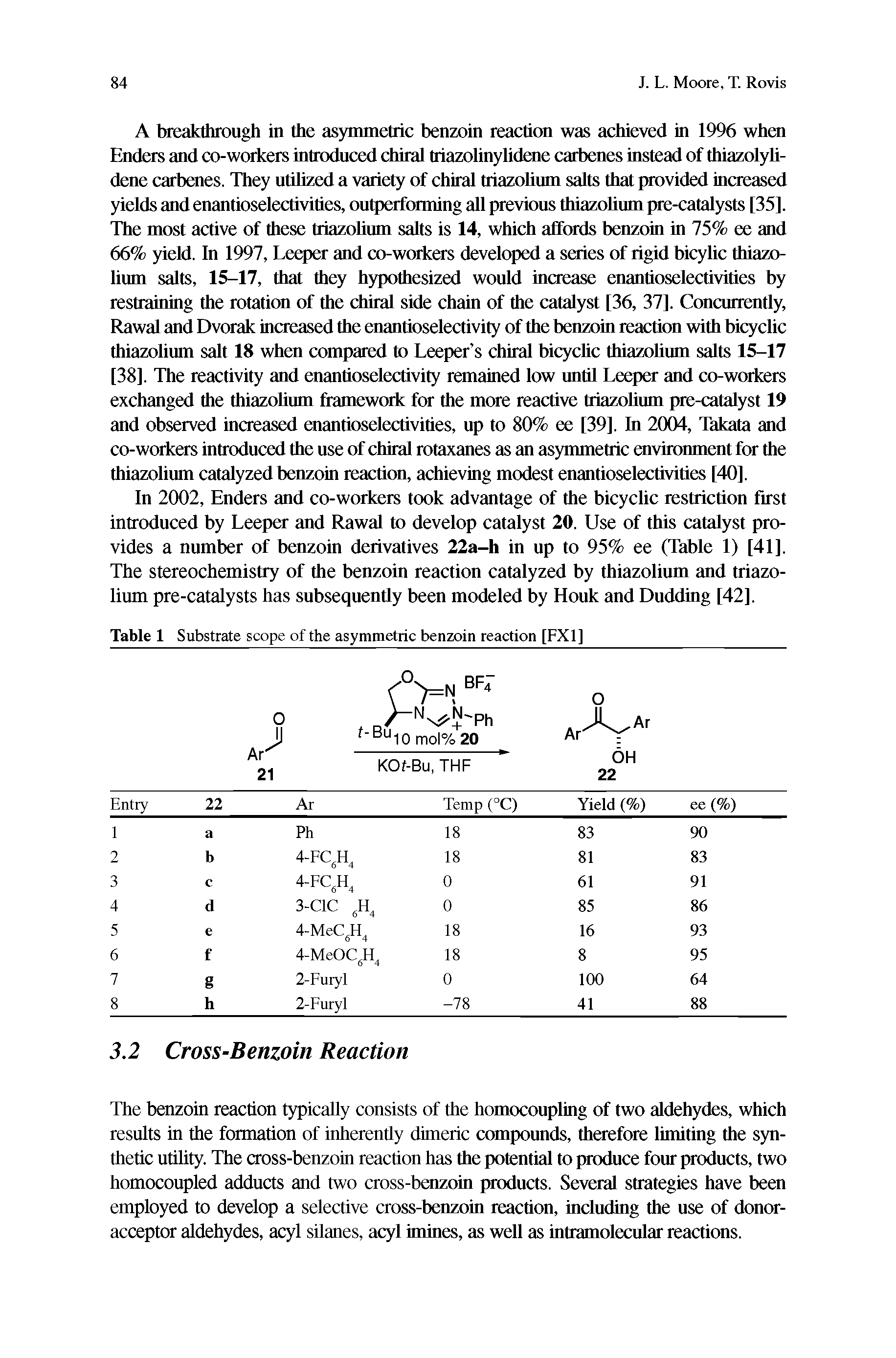 Table 1 Substrate scope of the asymmetric benzoin reaction [FXl]...