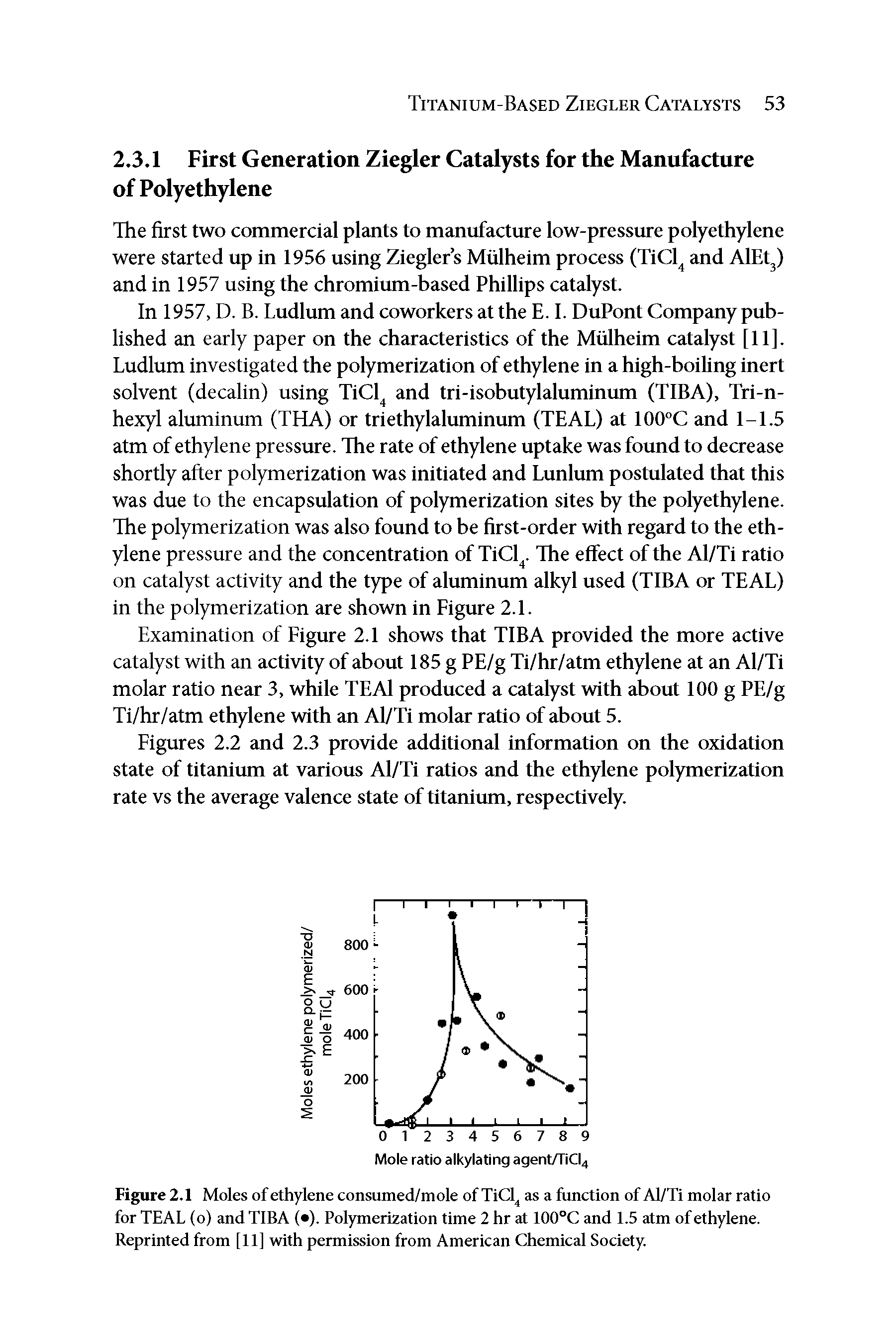 Figures 2.2 and 2.3 provide additional information on the oxidation state of titanium at various Al/Ti ratios and the ethylene polymerization rate vs the average valence state of titanium, respectively.