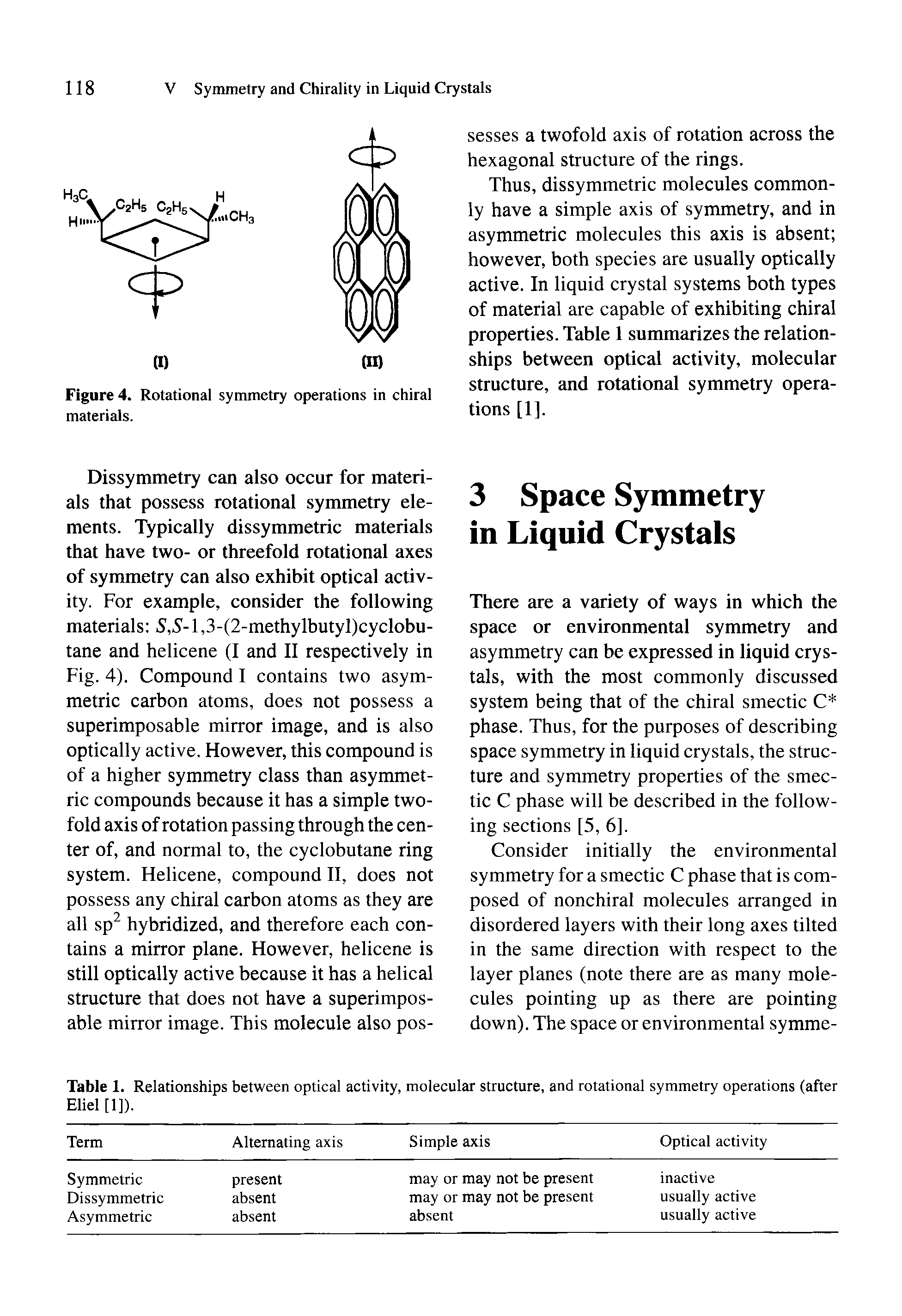 Table 1. Relationships between optical activity, molecular structure, and rotational symmetry operations (after Eliel [1]).