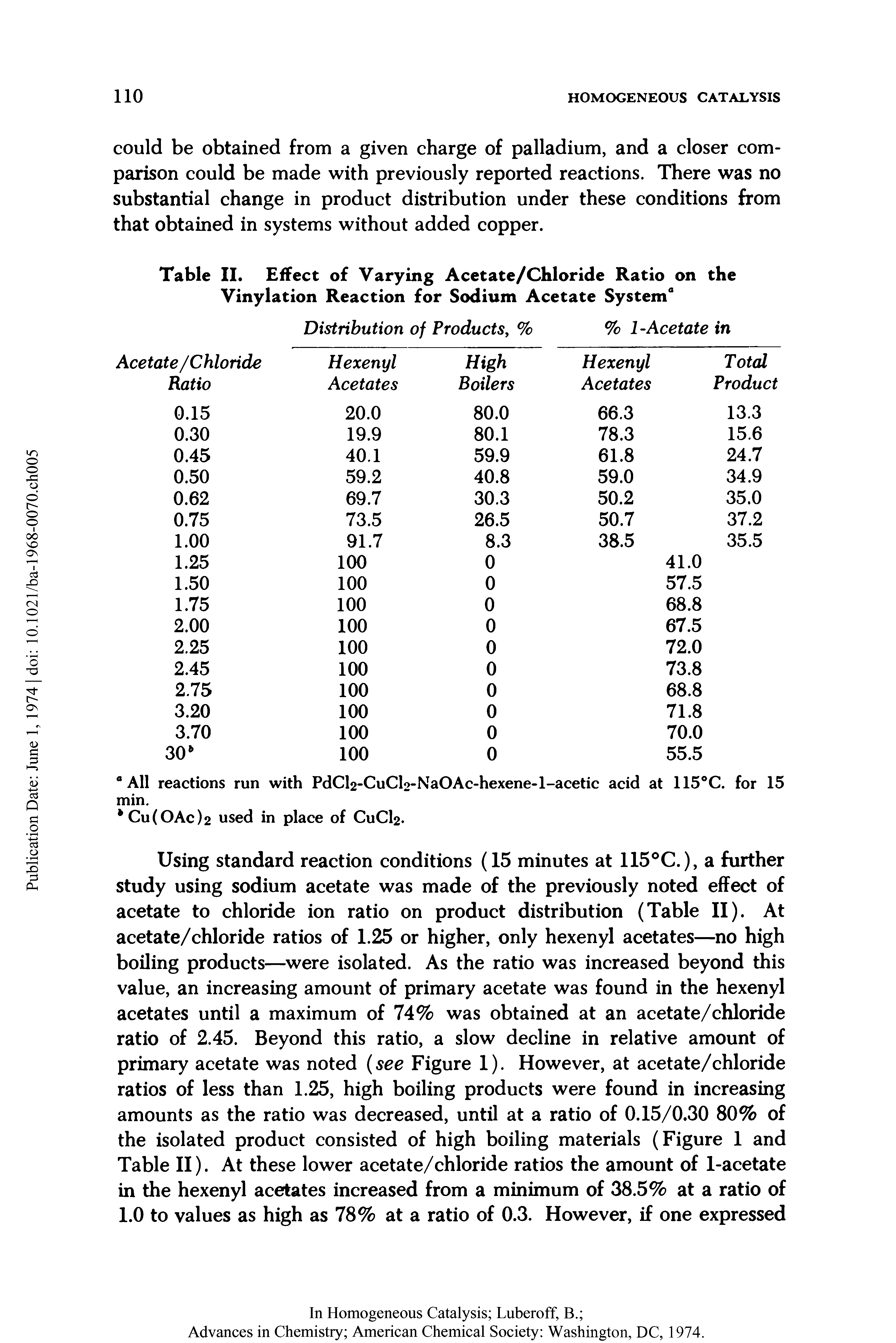 Table II. Effect of Varying Acetate/Chloride Ratio on the Vinylation Reaction for Sodium Acetate System"...