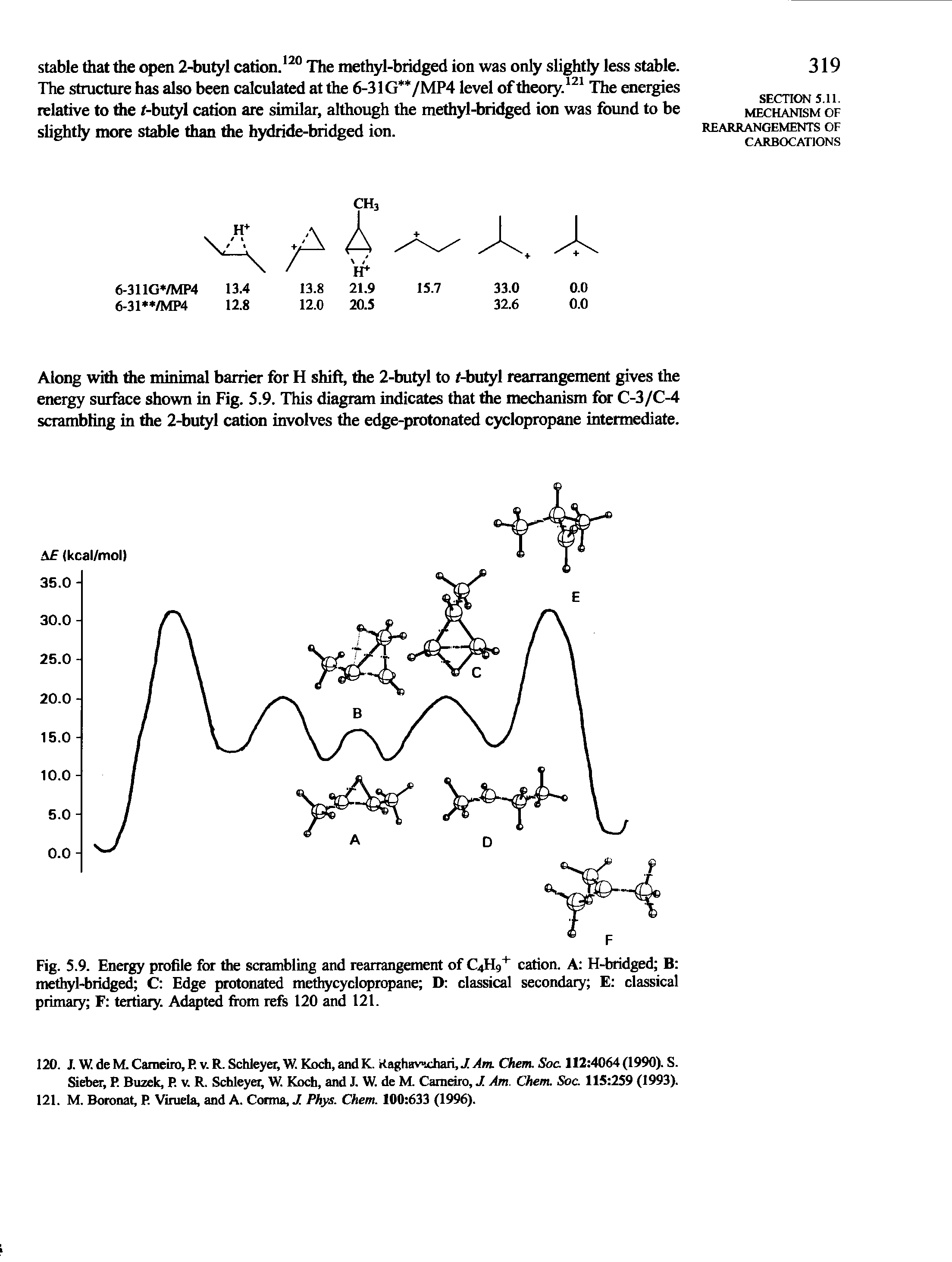 Fig. 5.9. Energy profile for the scrambling and rearrangement of 4119 cation. A H-bridged B methyl-bridged C Edge protonated methycyclopropane D classical secondary E classical primary F tertiary. Adapted from refs 120 and 121.