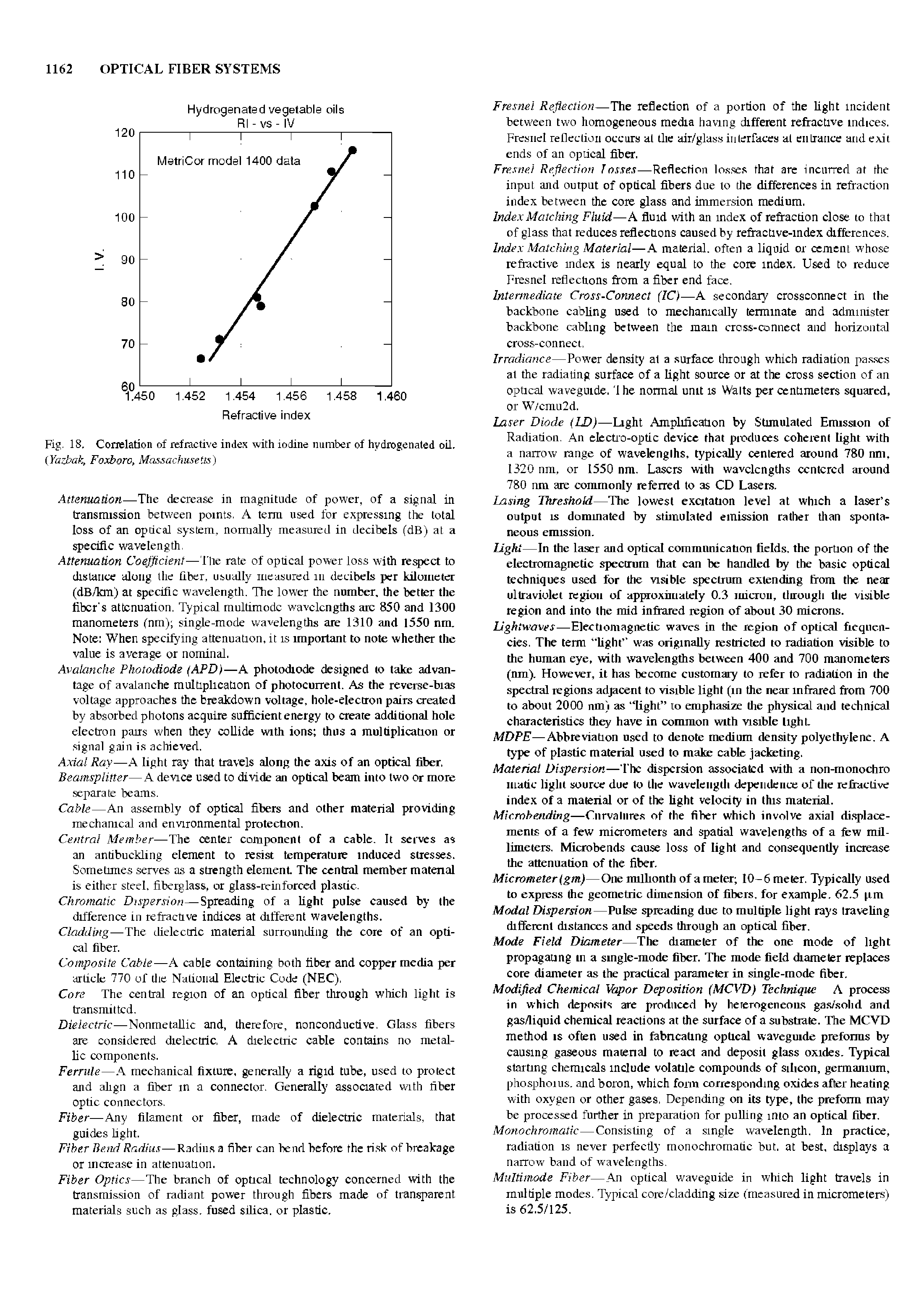 Fig. 18, Correlation of refractive index with iodine number of hydrogenated oil, (Yazbak, Foxboro, Massachusetts)...