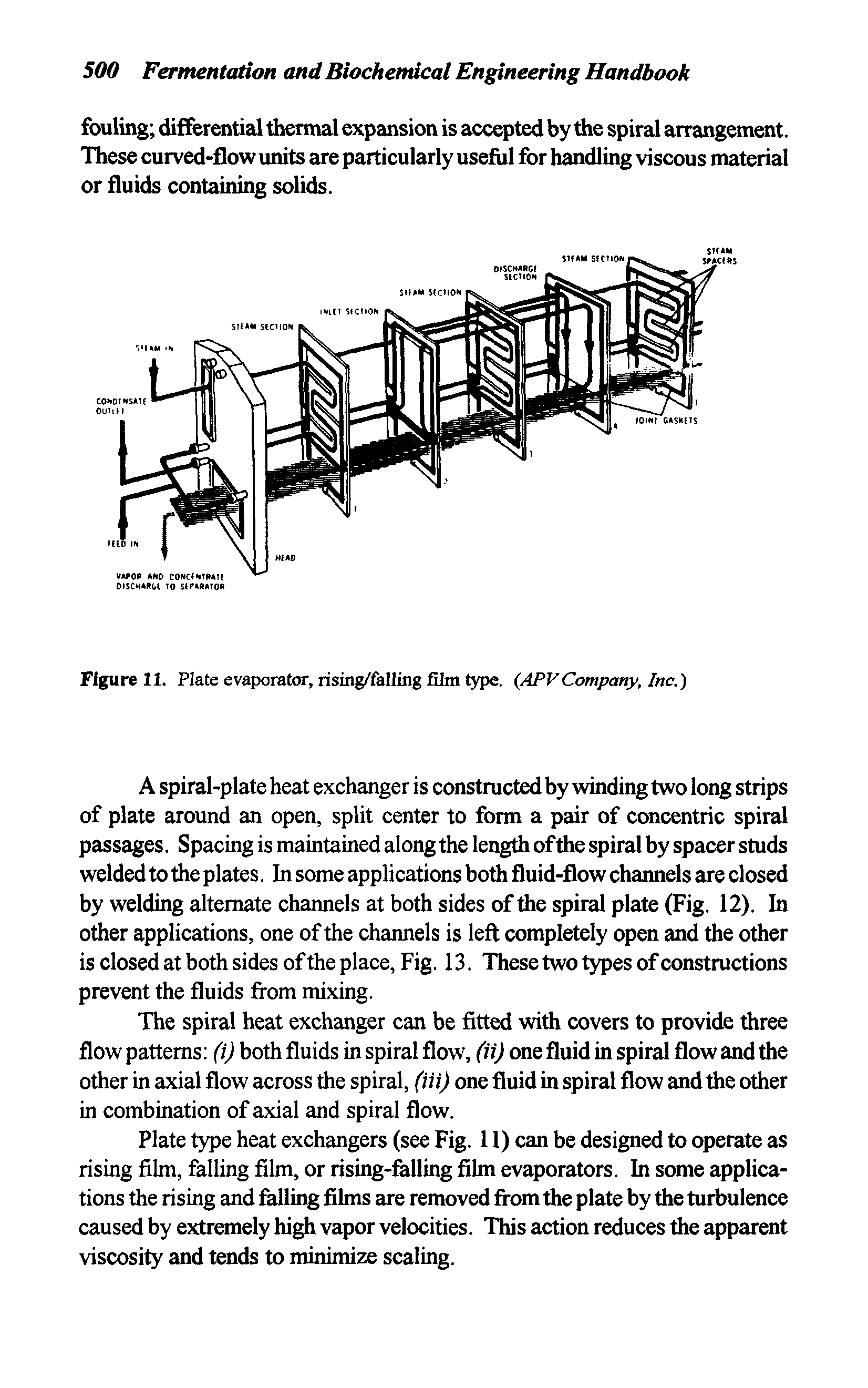 Figure 11. Plate evaporator, rising/falling film type. (APVCompany, Inc.)...