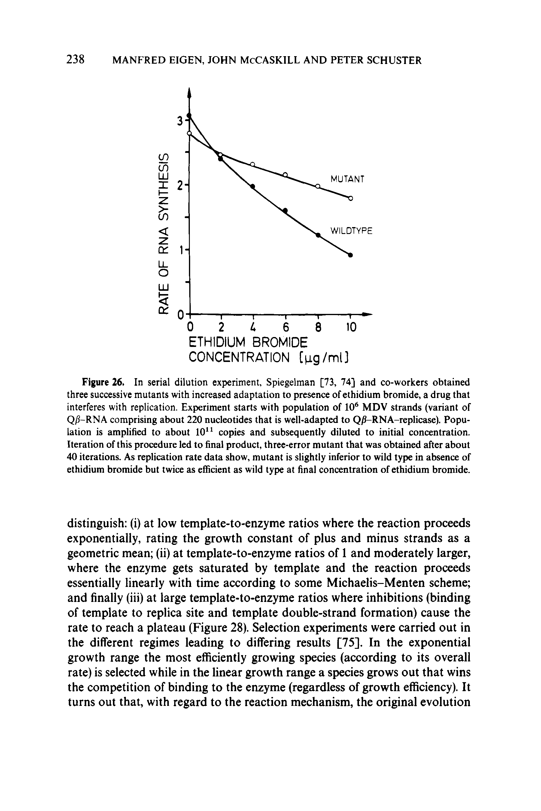 Figure 26. In serial dilution experiment, Spiegelman [73, 74] and co-workers obtained three successive mutants with increased adaptation to presence of ethidium bromide, a drug that interferes with replication. Experiment starts with population of 10 MDV strands (variant of Q -RNA comprising about 220 nucleotides that is well-adapted to Q -RNA-replicase). Population is amplified to about 10 copies and subsequently diluted to initial concentration. Iteration of this procedure led to final product, three-error mutant that was obtained after about 40 iterations. As replication rate data show, mutant is slightly inferior to wild type in absence of ethidium bromide but twice as efficient as wild type at final concentration of ethidium bromide.
