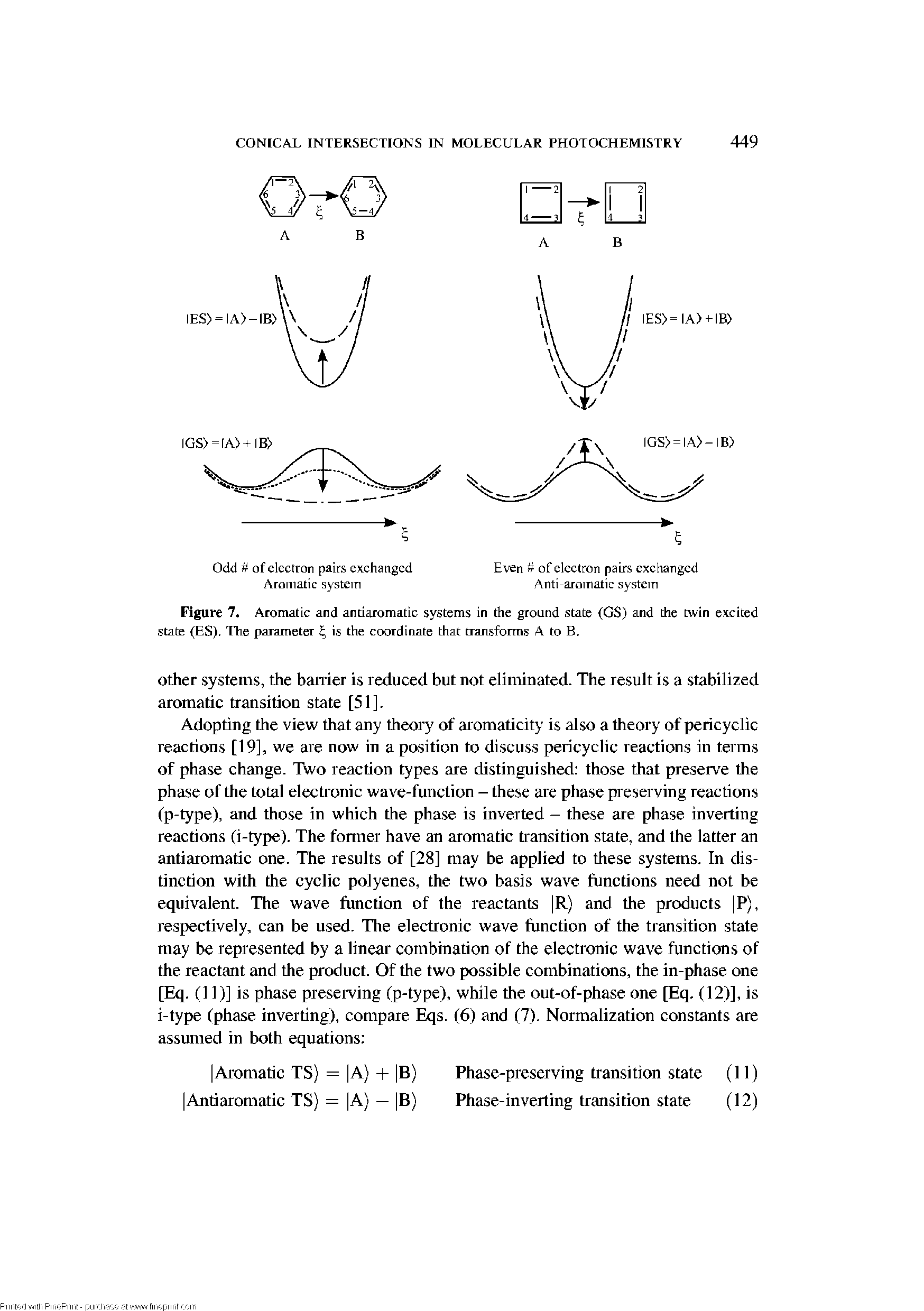 Figure 7, Aromatic and andaromatic systems in the ground state (GS) and the twin excited state (ES). The parameter is the coordinate that transforms A to B.