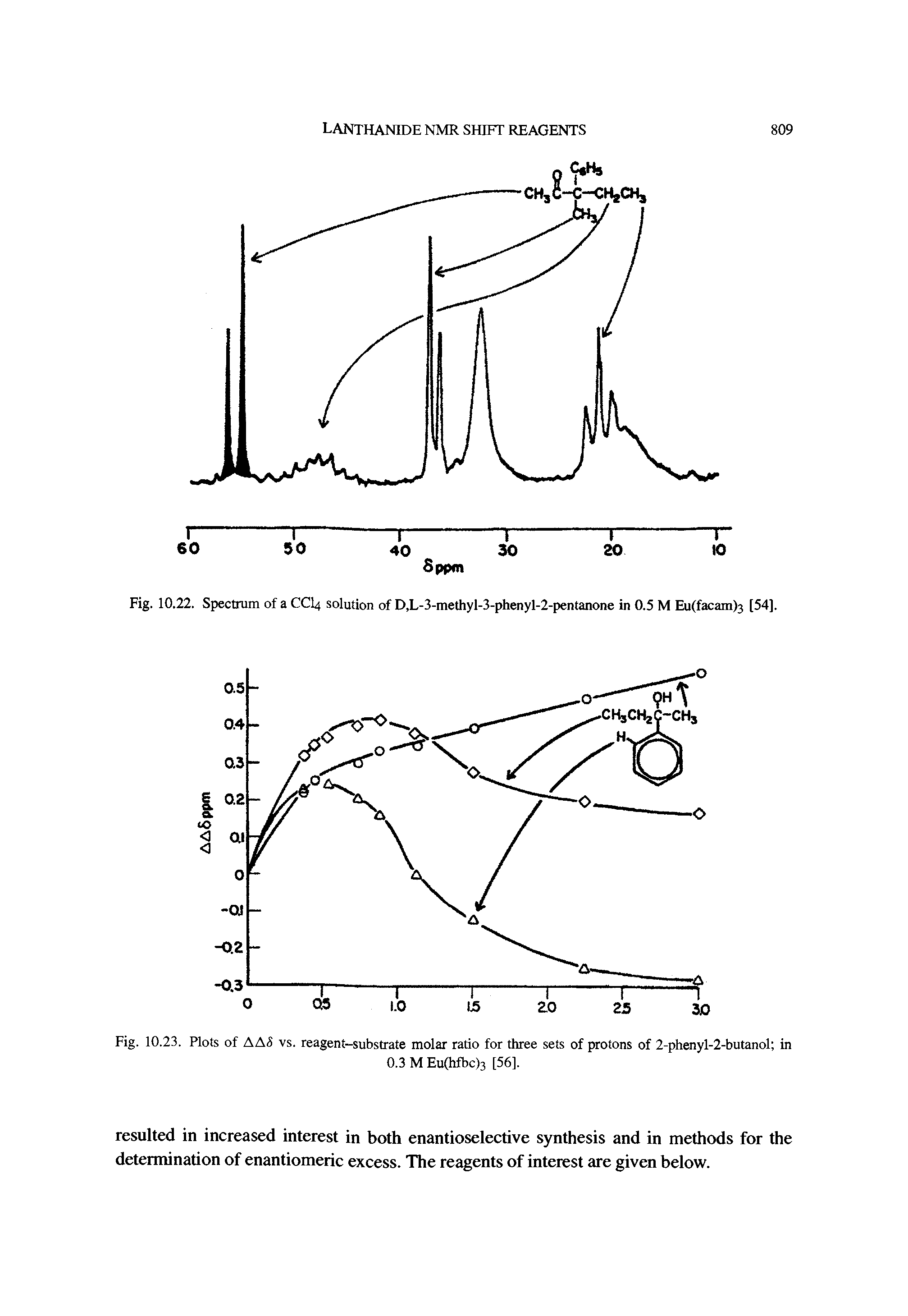 Fig. 10.22. Spectrum of a CCI4 solution of D,L-3-methyl-3-phenyl-2-pentanone in 0.5 M Eu(facam)3 [54],...