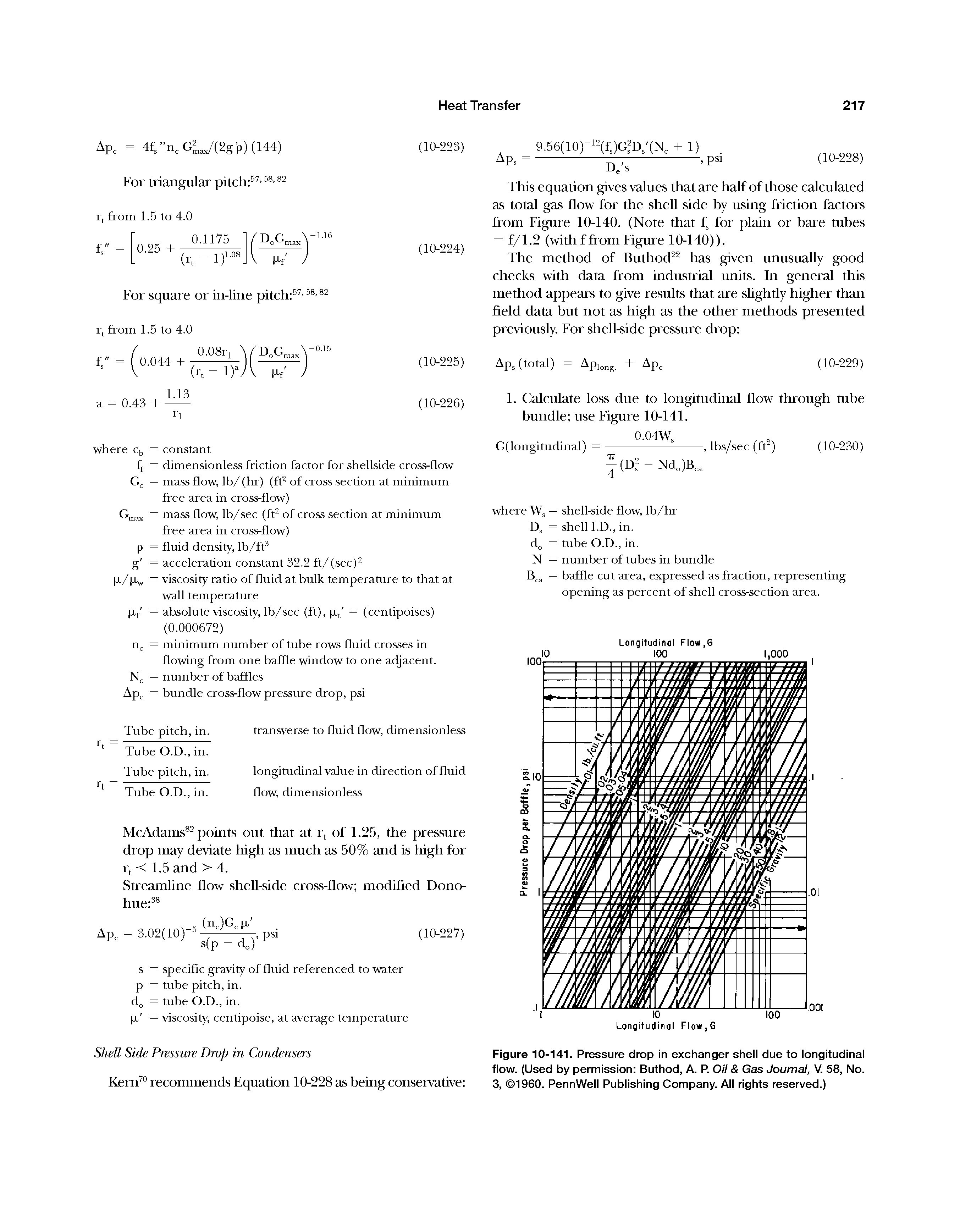 Figure 10-141. Pressure drop in exchanger shell due to longitudinal flow. (Used by permission Buthod, A. P. Oil Gas Journal, V. 58, No. 3, 1960. PennWell Publishing Company. All rights reserved.)...