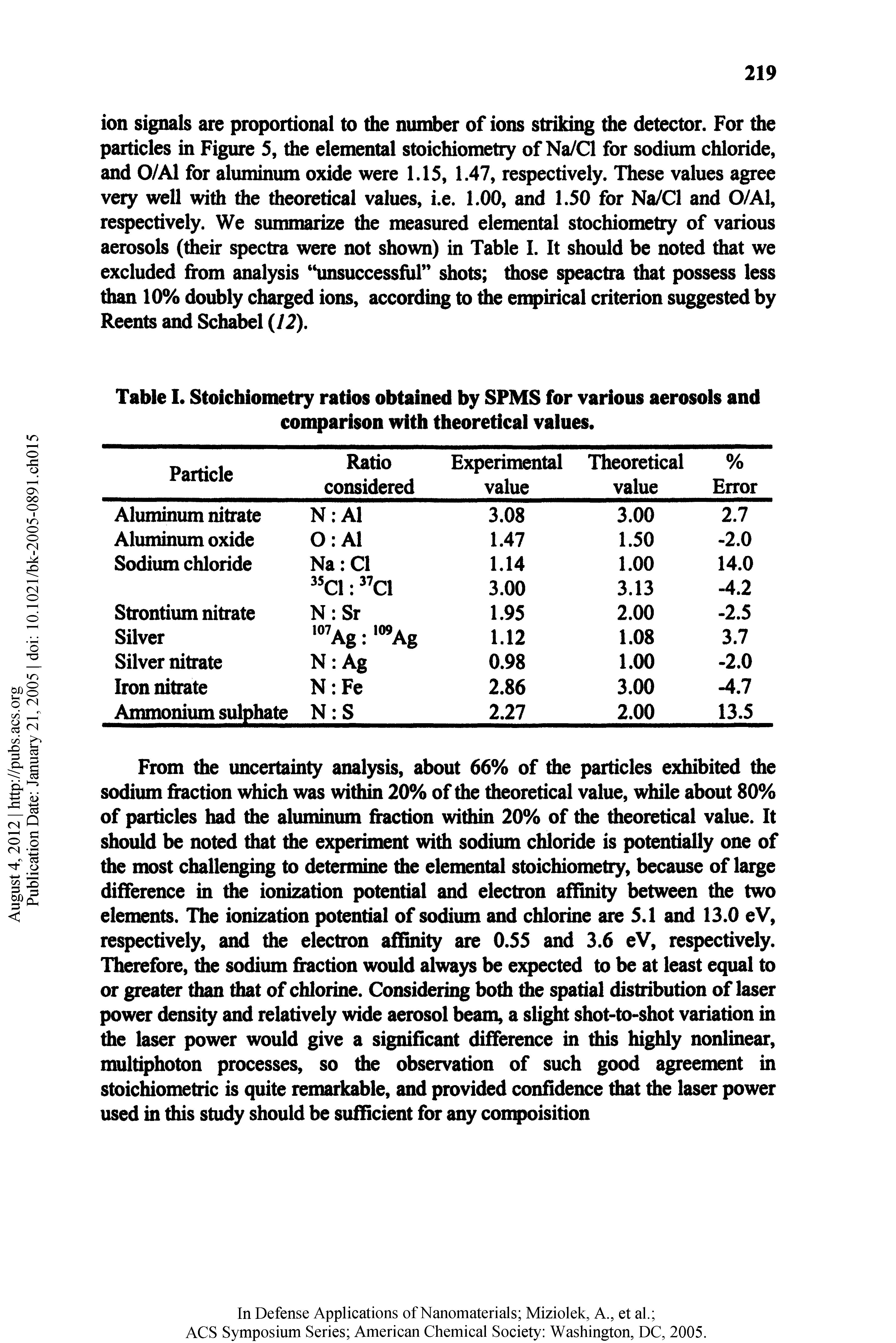 Table I. Stoichiometry ratios obtained by SPMS for various aerosois and conqtarison with theoretical vaiues.