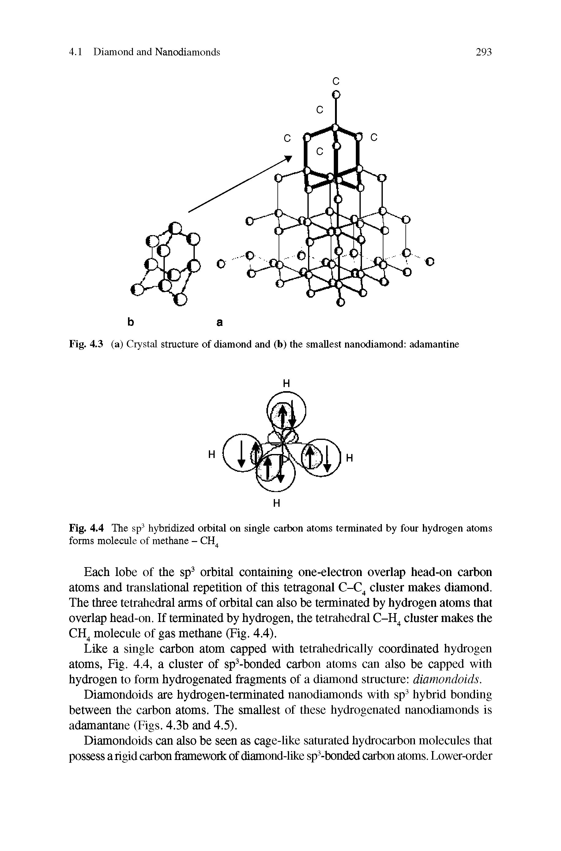 Fig. 4.4 The sp hybridized orbital on single carbon atoms terminated by four hydrogen atoms forms molecule of methane - CH,...
