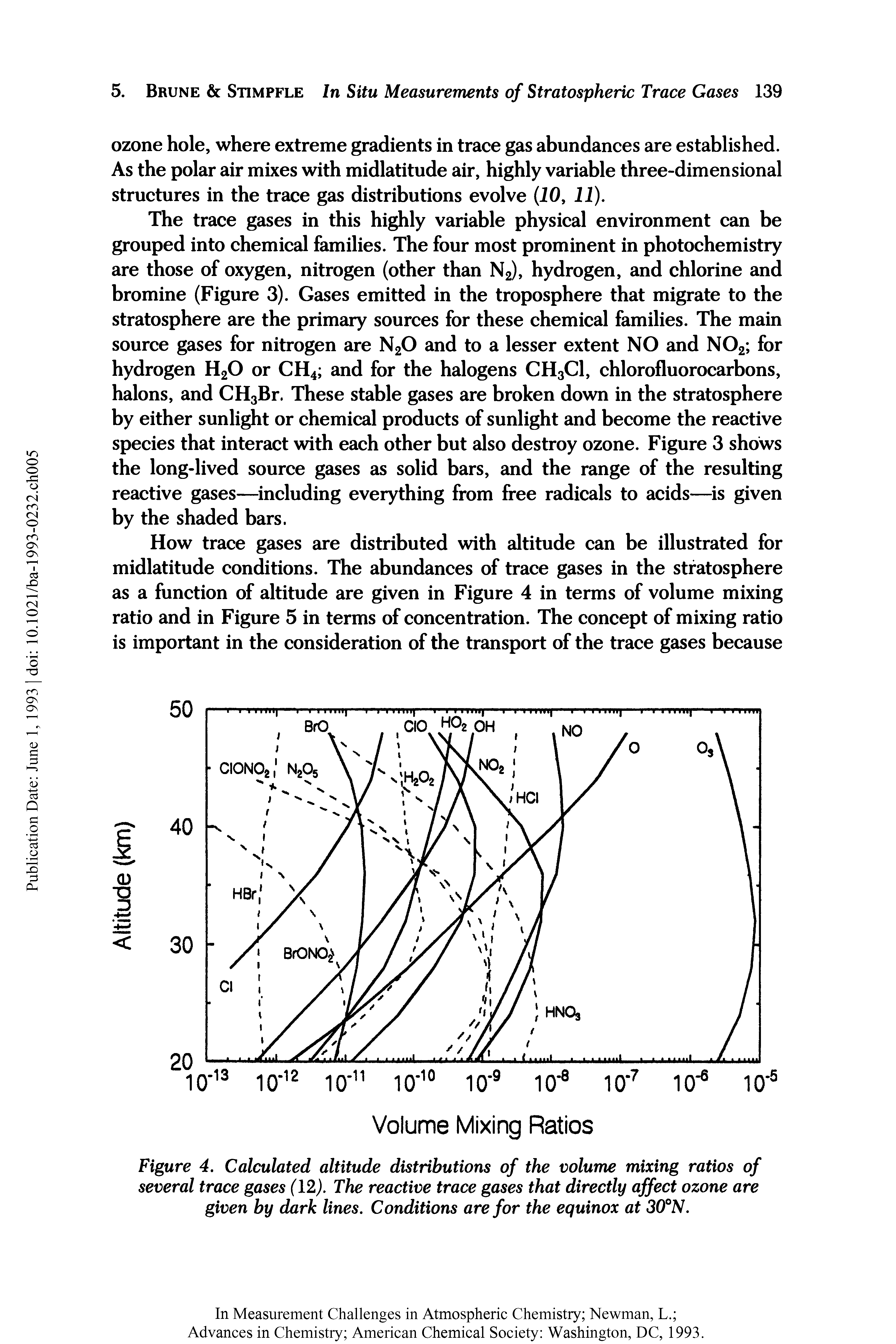 Figure 4. Calculated altitude distributions of the volume mixing ratios of several trace gases (12). The reactive trace gases that directly affect ozone are given by dark lines. Conditions are for the equinox at 30°N.