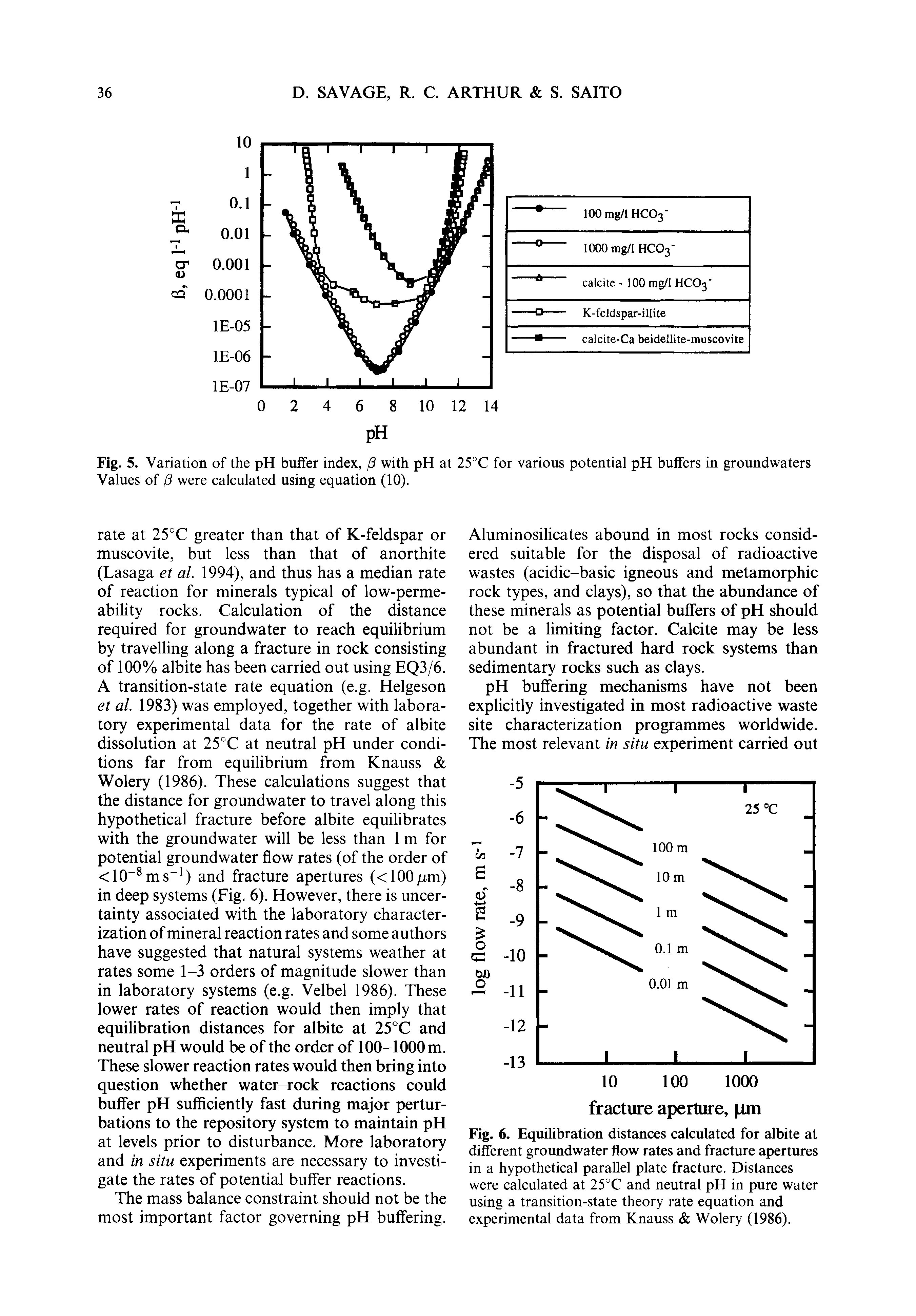 Fig. 6. Equilibration distances calculated for albite at different groundwater flow rates and fracture apertures in a hypothetical parallel plate fracture. Distances were calculated at 25°C and neutral pH in pure water using a transition-state theory rate equation and experimental data from Knauss Wolery (1986).
