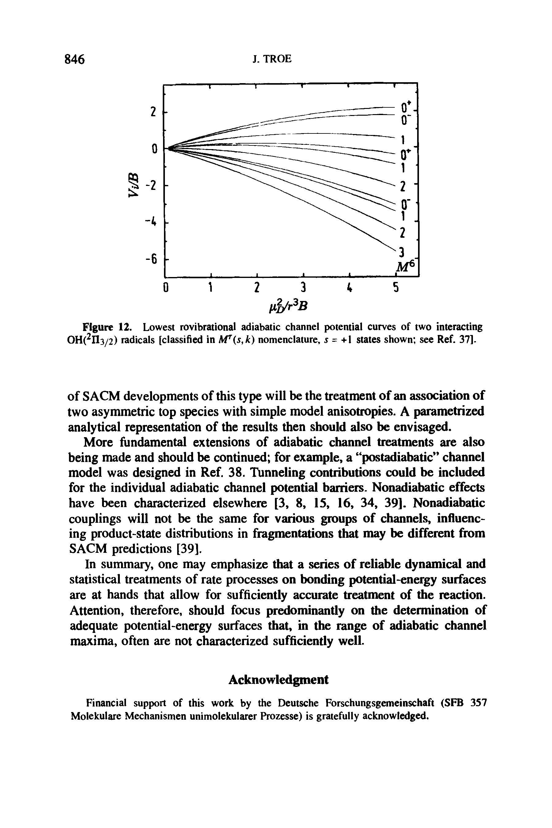 Figure 12. Lowest rovibrational adiabatic channel potential curves of two interacting OH(2Il3/2) radicals [classified in fvTis, k) nomenclature, s = +1 states shown see Ref. 37].