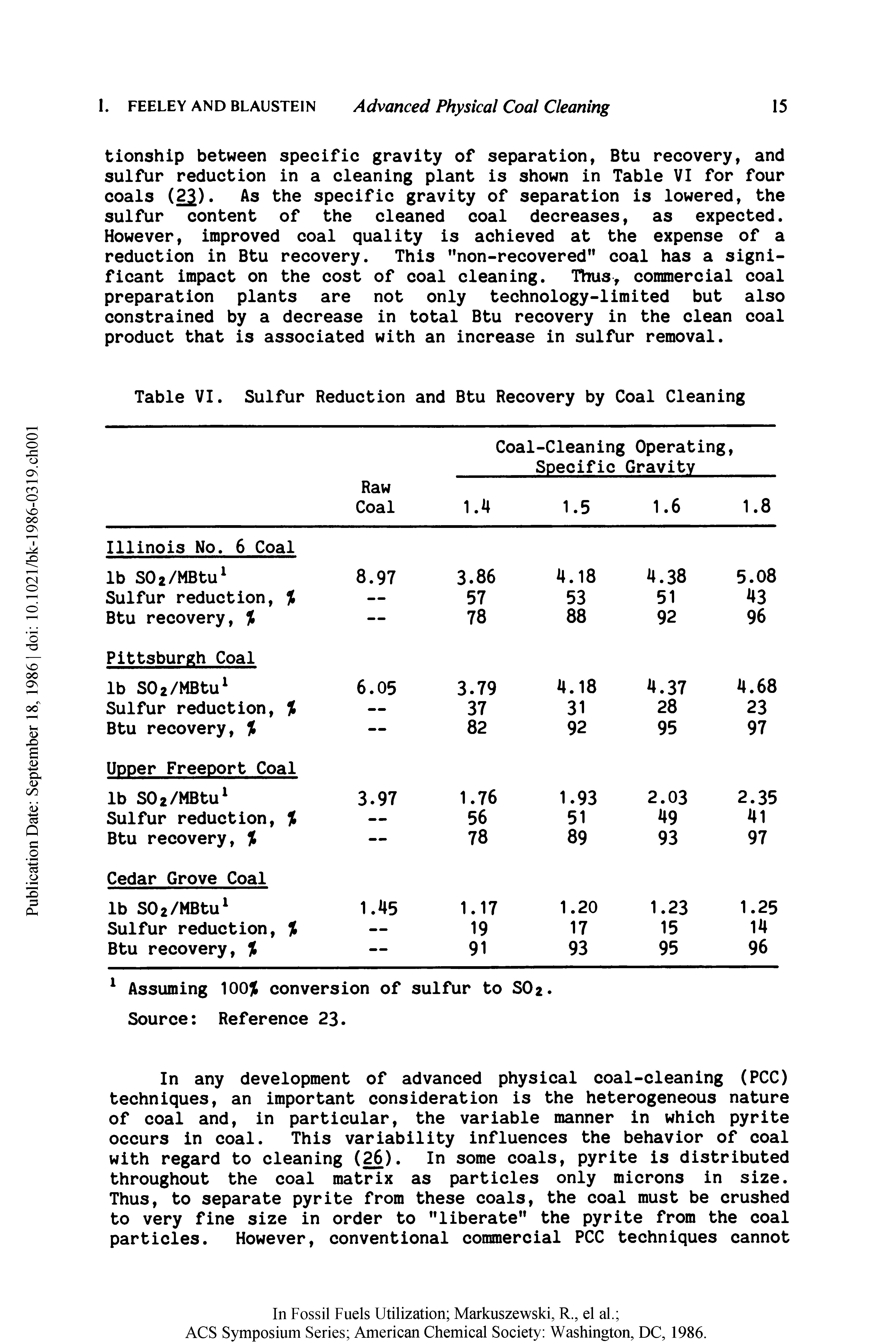 Table VI. Sulfur Reduction and Btu Recovery by Coal Cleaning...