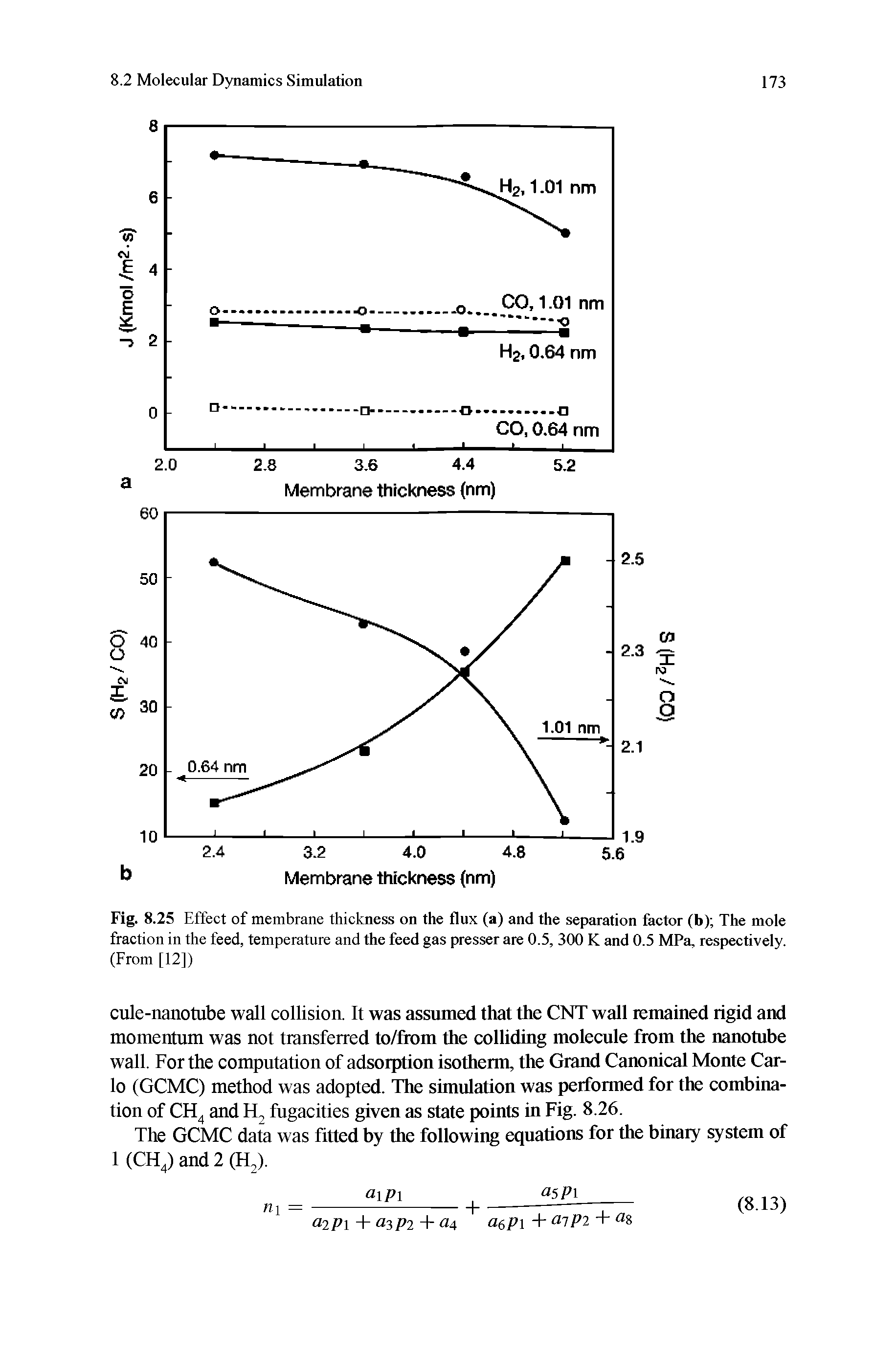 Fig. 8.25 Effect of membrane thickness on the flux (a) and the separation factor (b) The mole fraction in the feed, temperature and the feed gas presser are 0.5, 300 K and 0.5 MPa, respectively. (From [12])...
