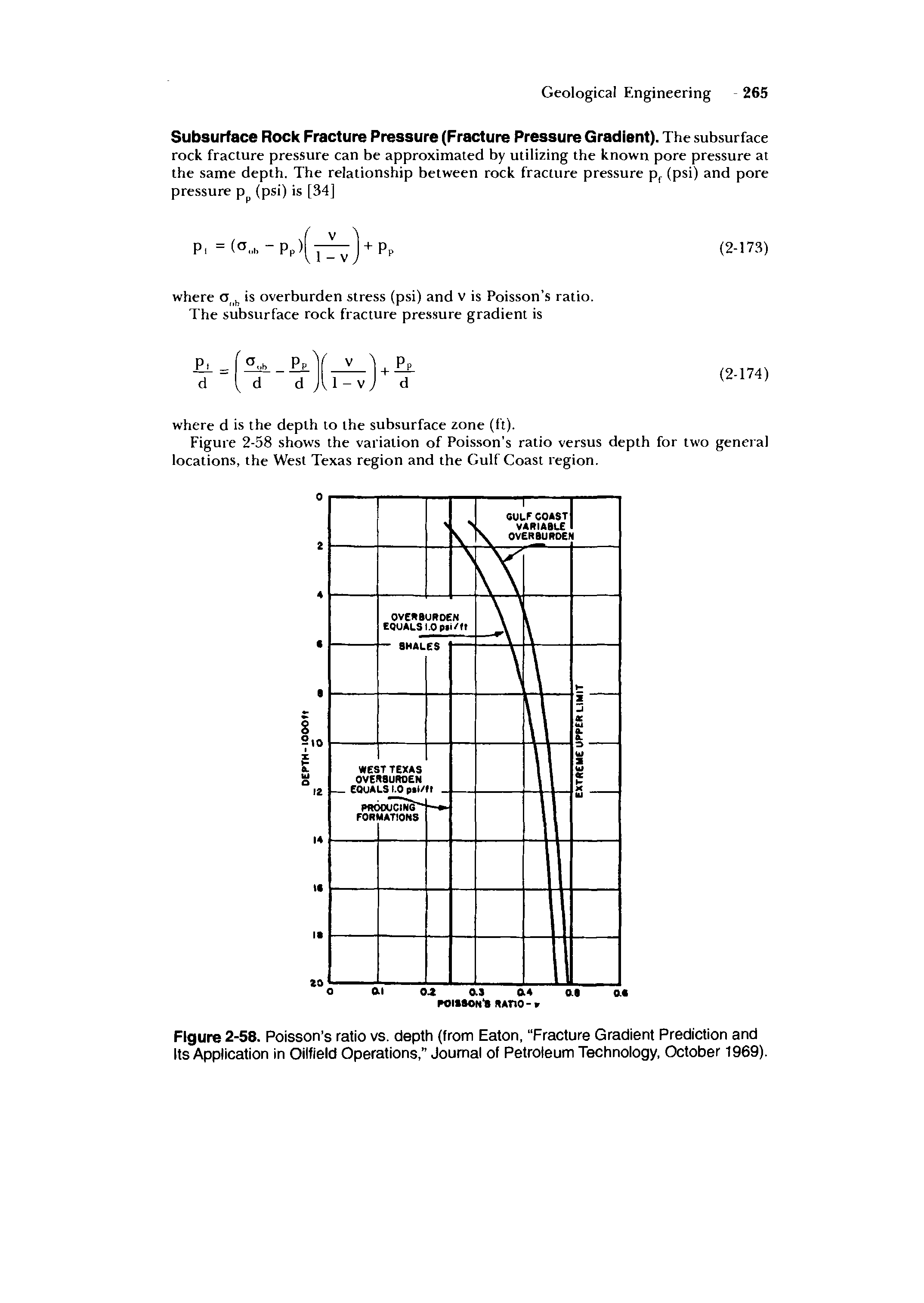 Figure 2-58. Poisson s ratio vs. depth (from Eaton, Fracture Gradient Prediction and Its Application in Oilfield Operations, Journal of Petroleum Technology, October 1969).