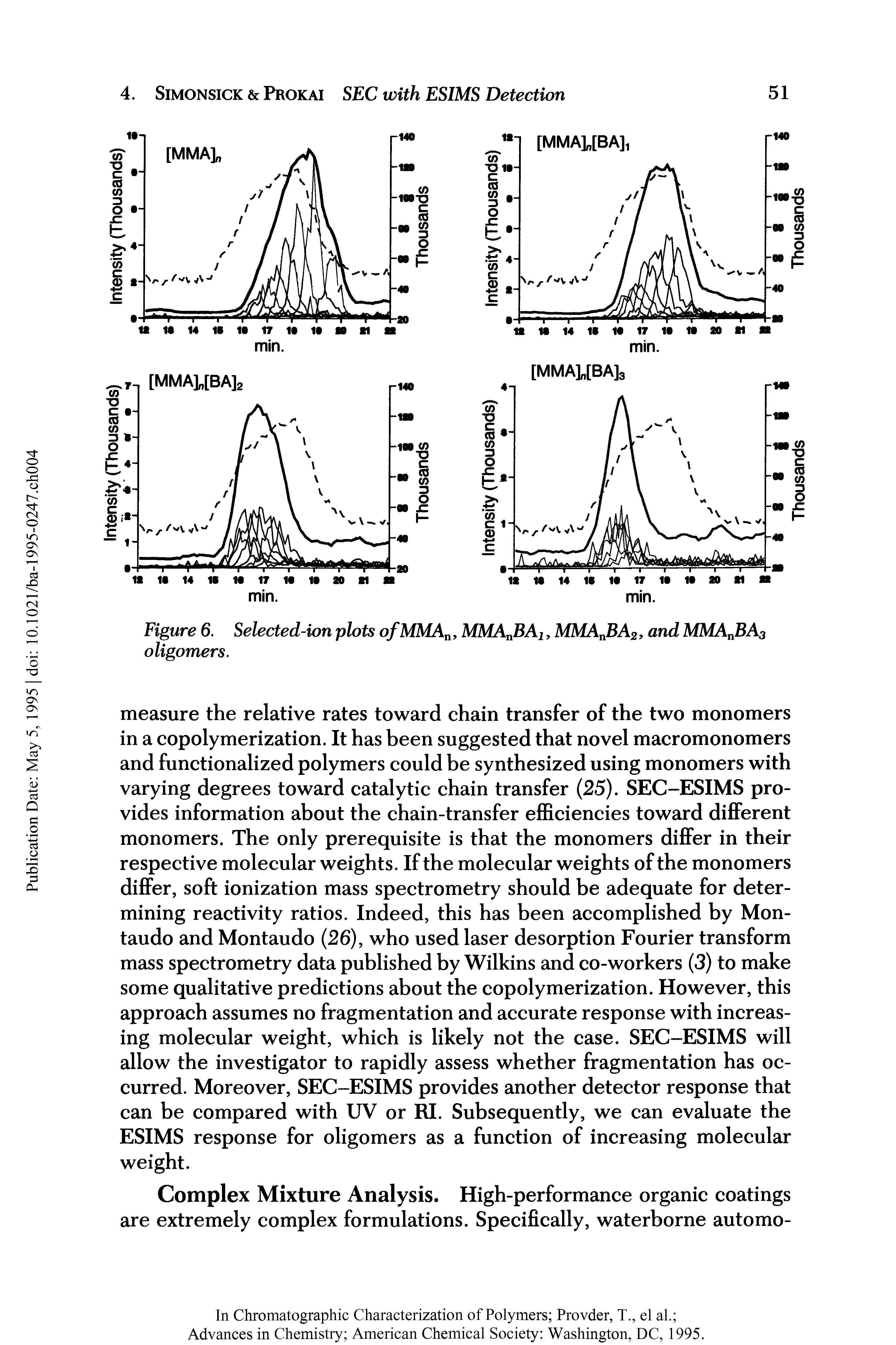 Figure 6. Selected-ion plots o/MMAn, MMA BAi, MMAnBA2, and MMA BAs oligomers.