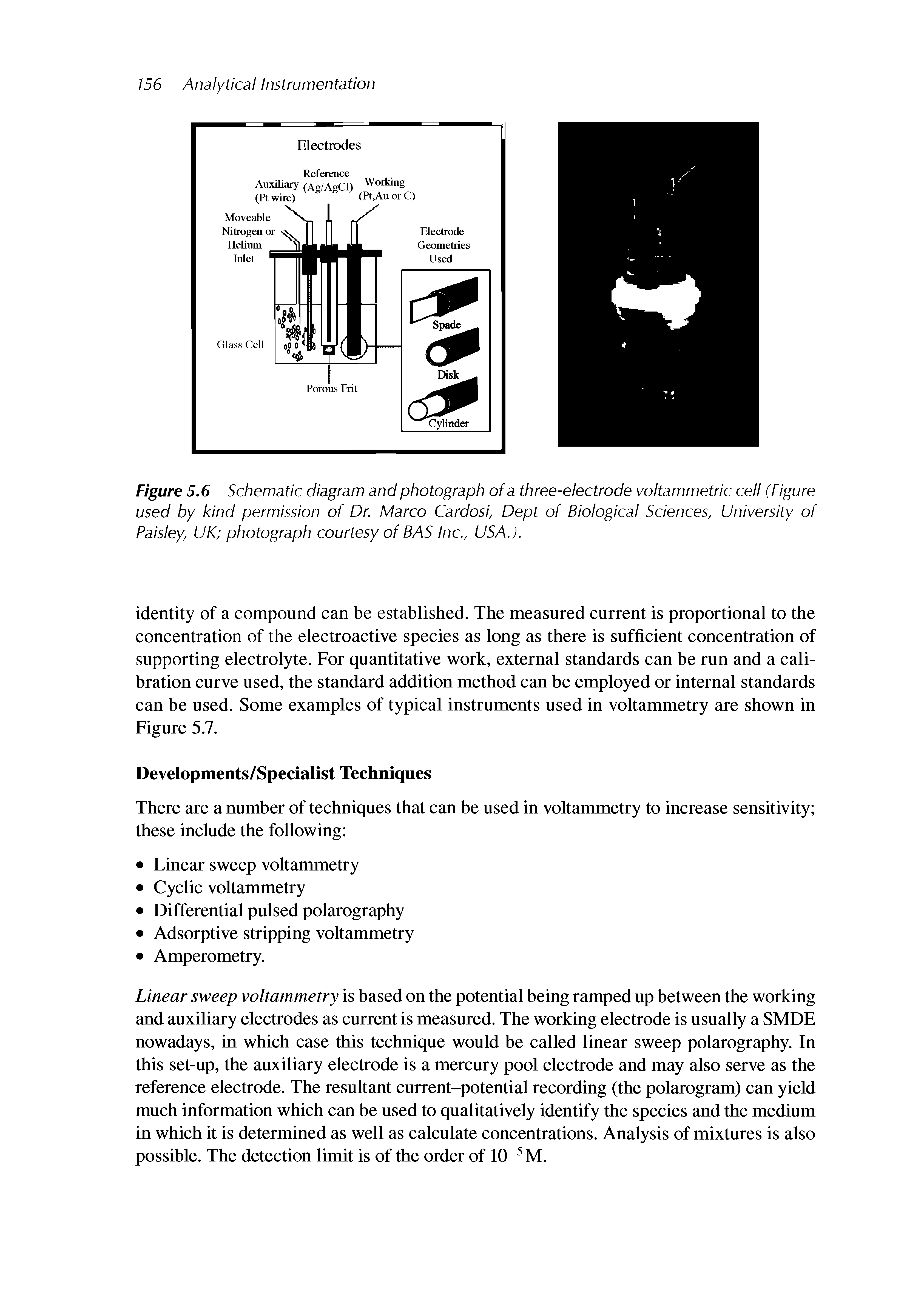 Figure 5.6 Schematic diagram and photograph of a three-electrode voltammetric cell (Figure used by kind permission of Dr. Marco Cardosi, Dept of Biological Sciences, University of Paisley, UK photograph courtesy of BAS Inc., USA.).